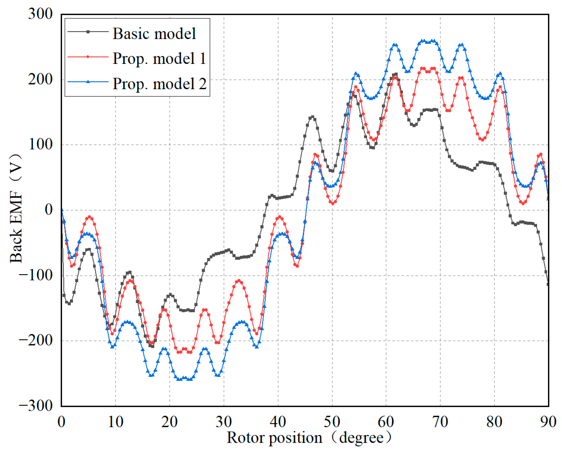 Applsci 14 05253 g007