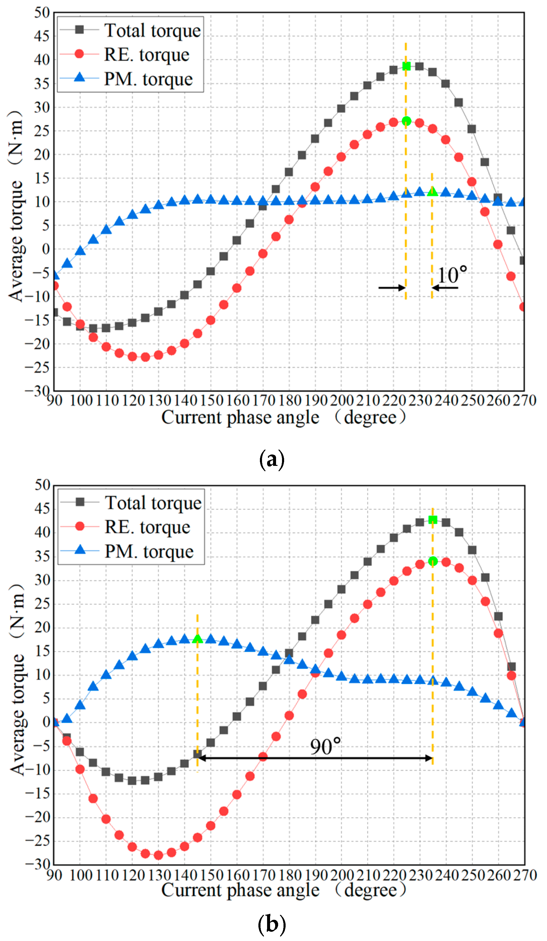 Applsci 14 05253 g010a