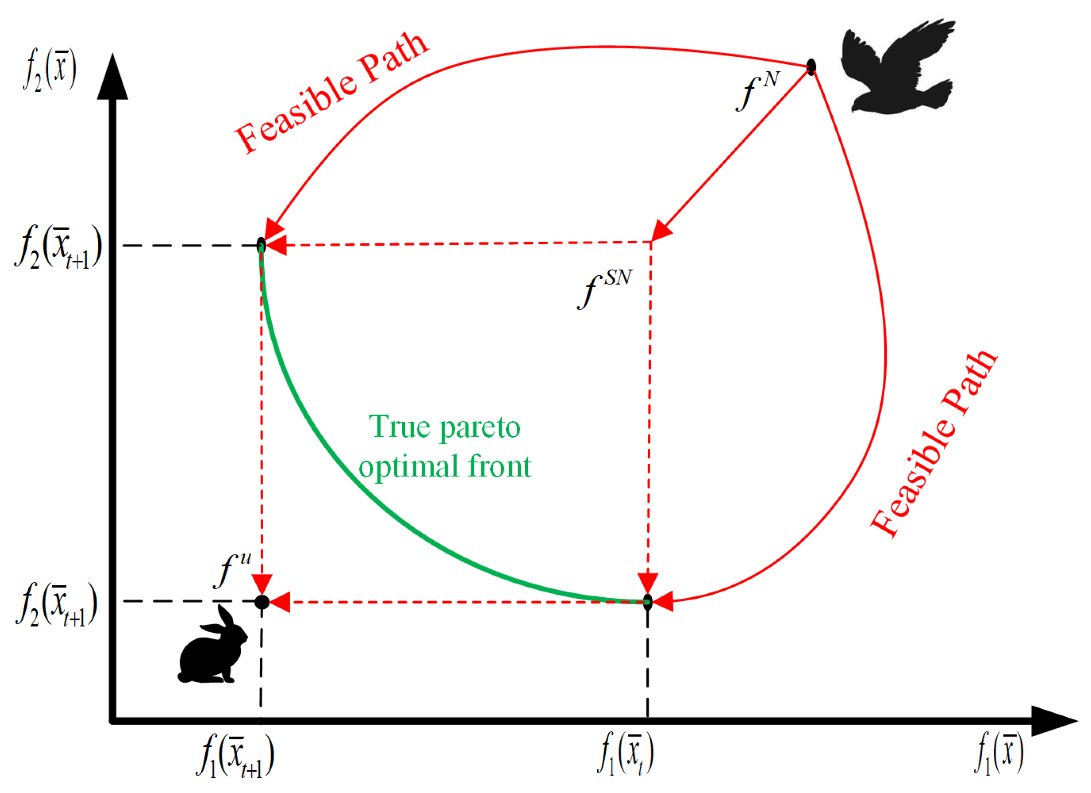 Applsci 14 05254 g008