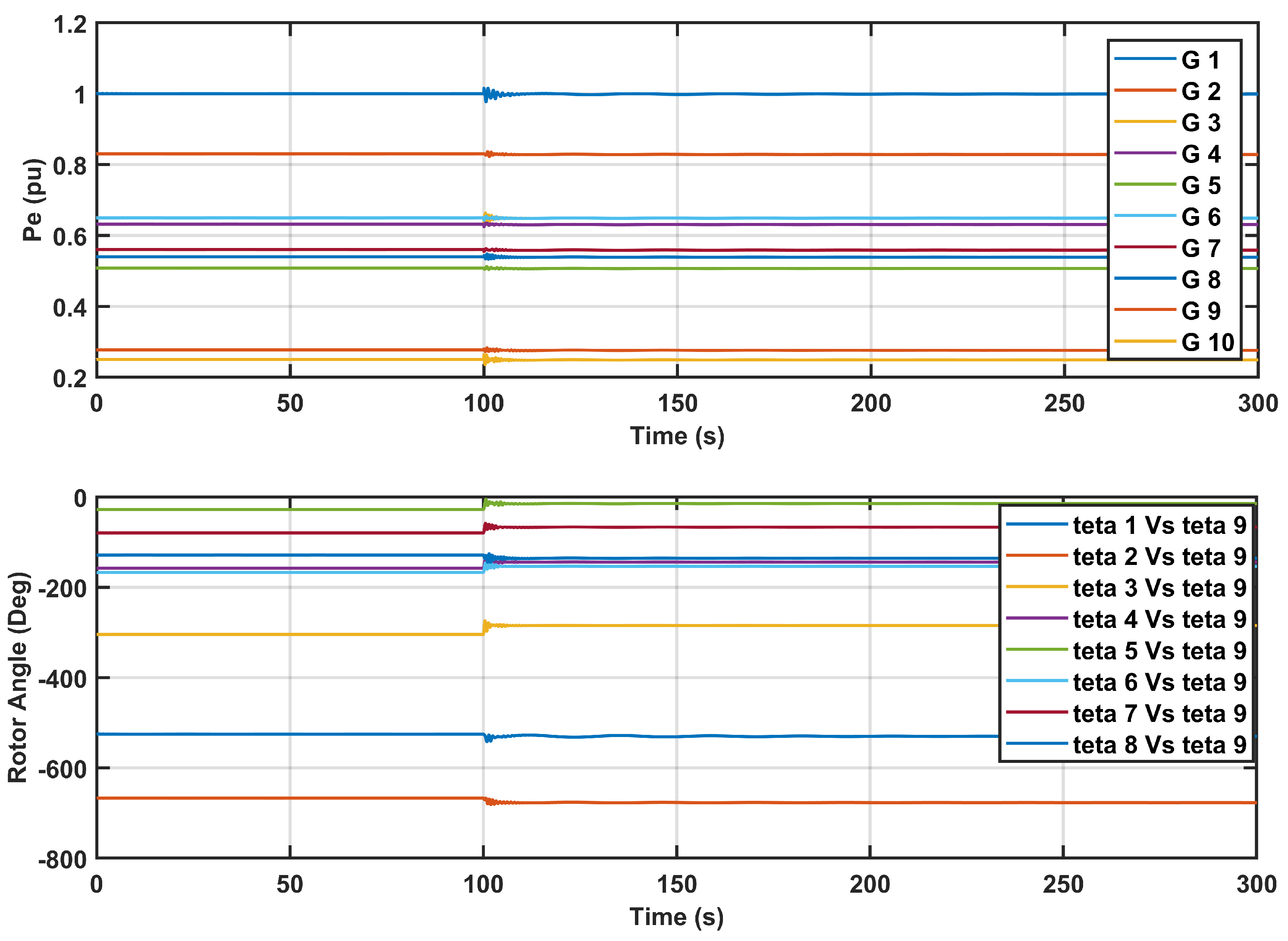 Applsci 14 05254 g017