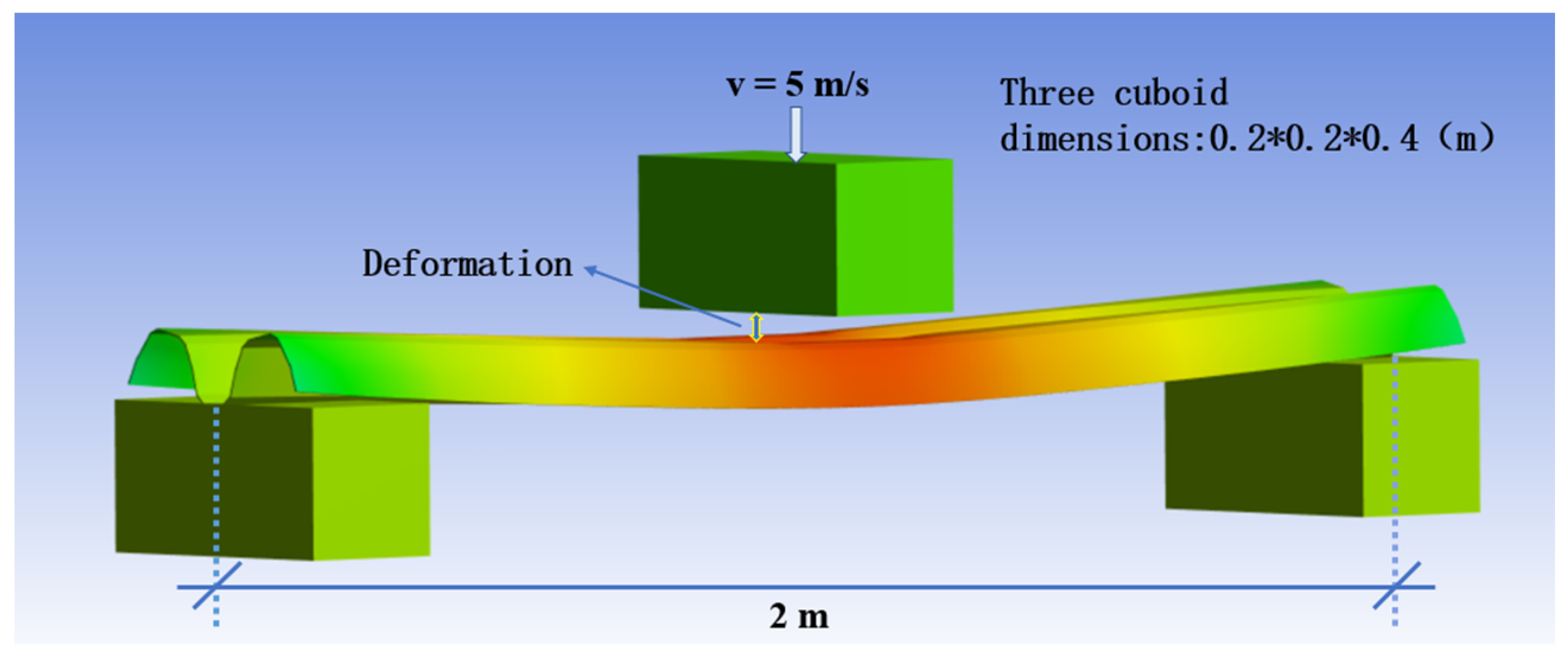 Applsci 14 05266 g003