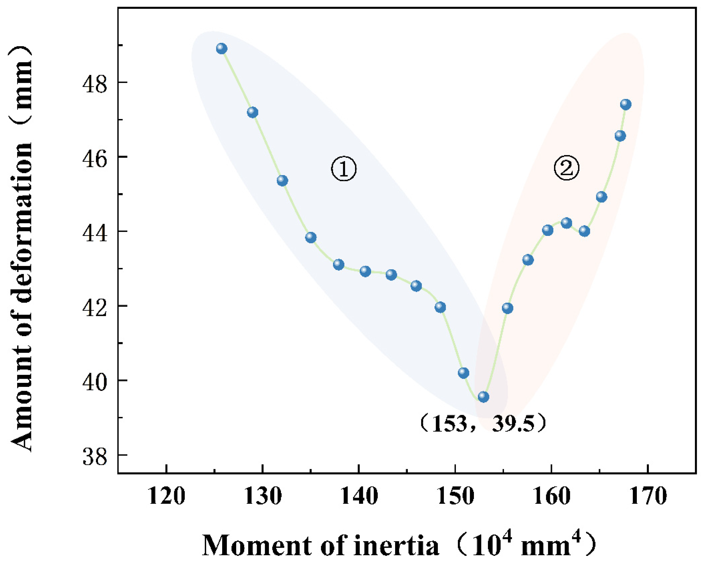 Applsci 14 05266 g004