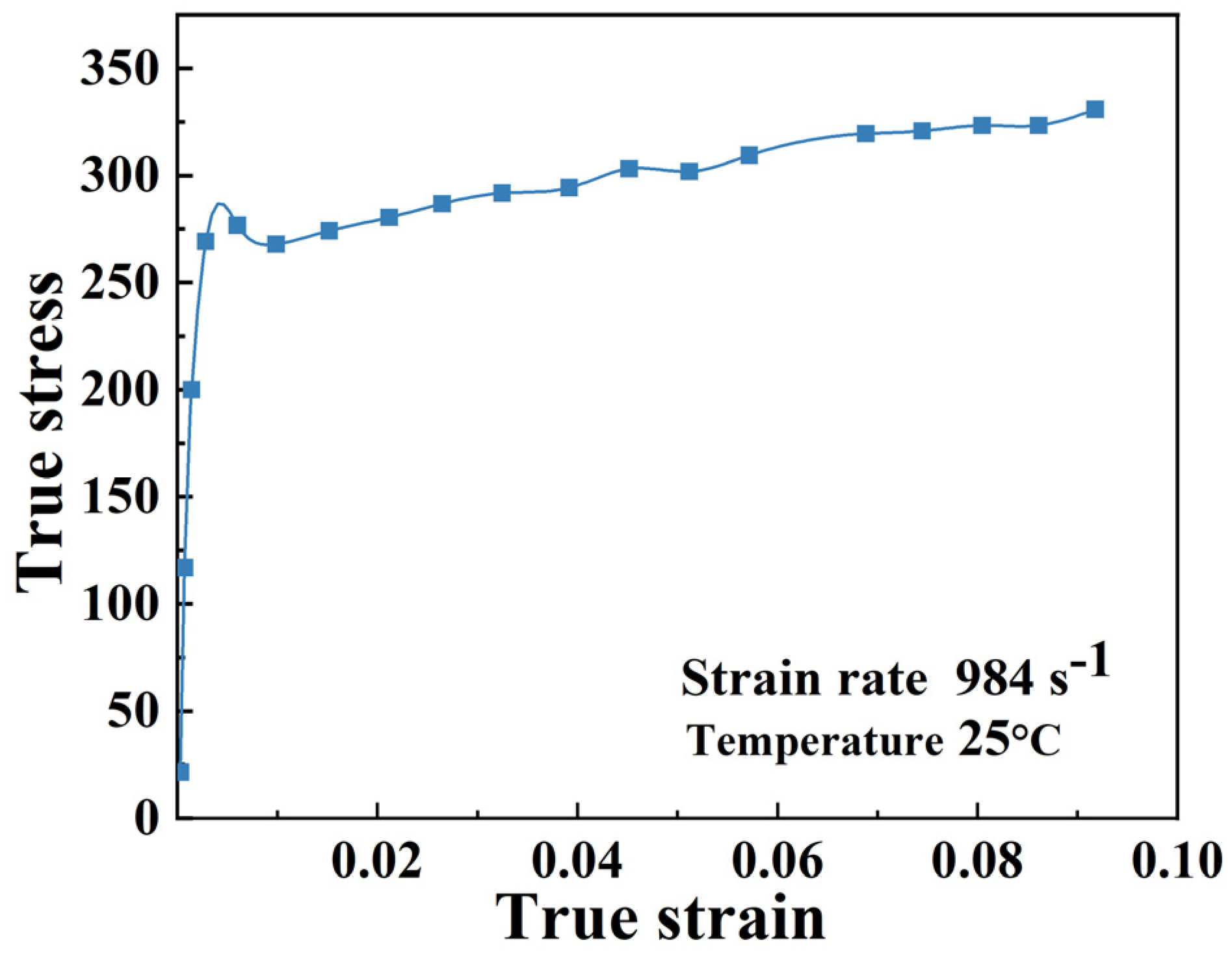 Applsci 14 05266 g009