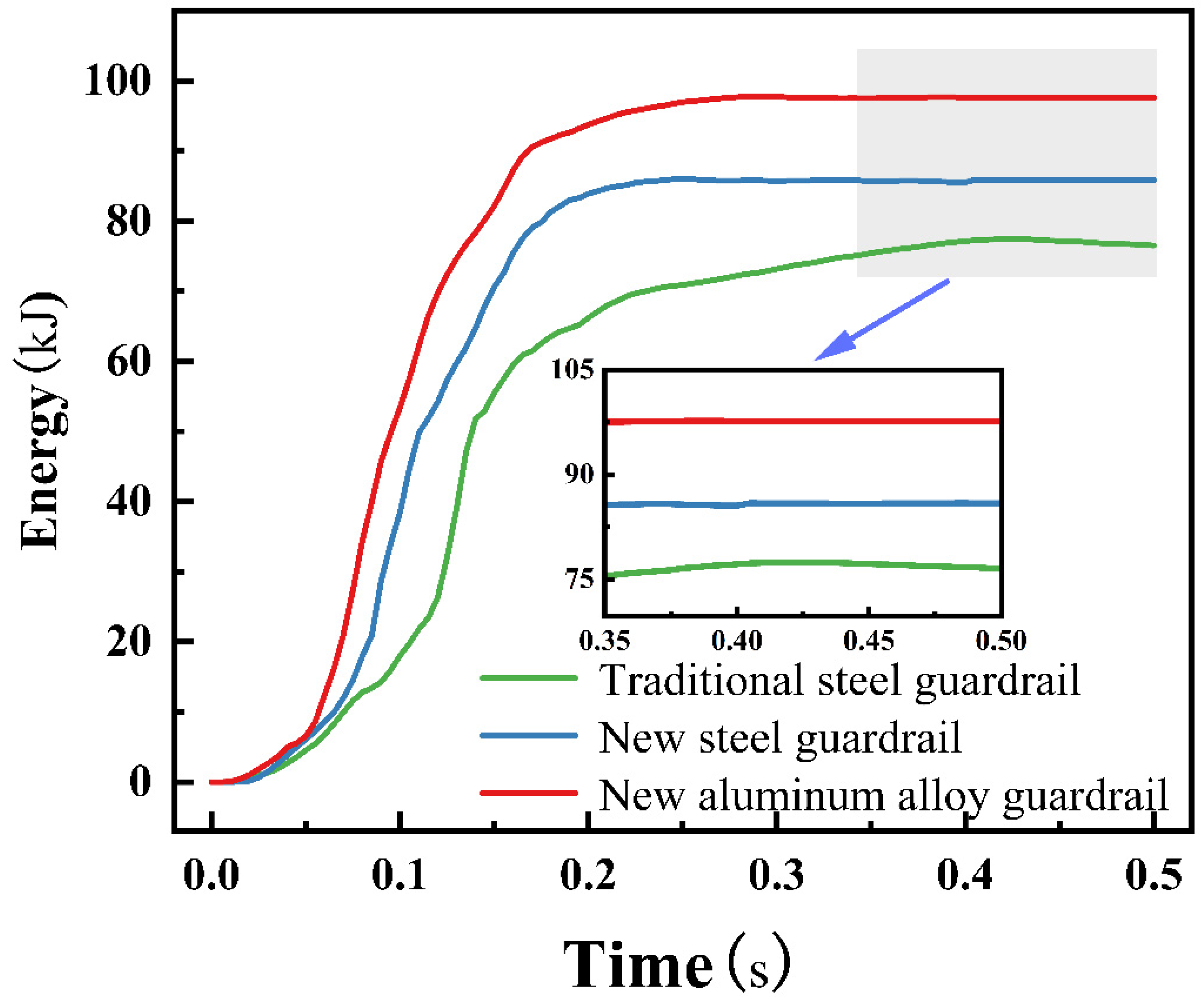 Applsci 14 05266 g012