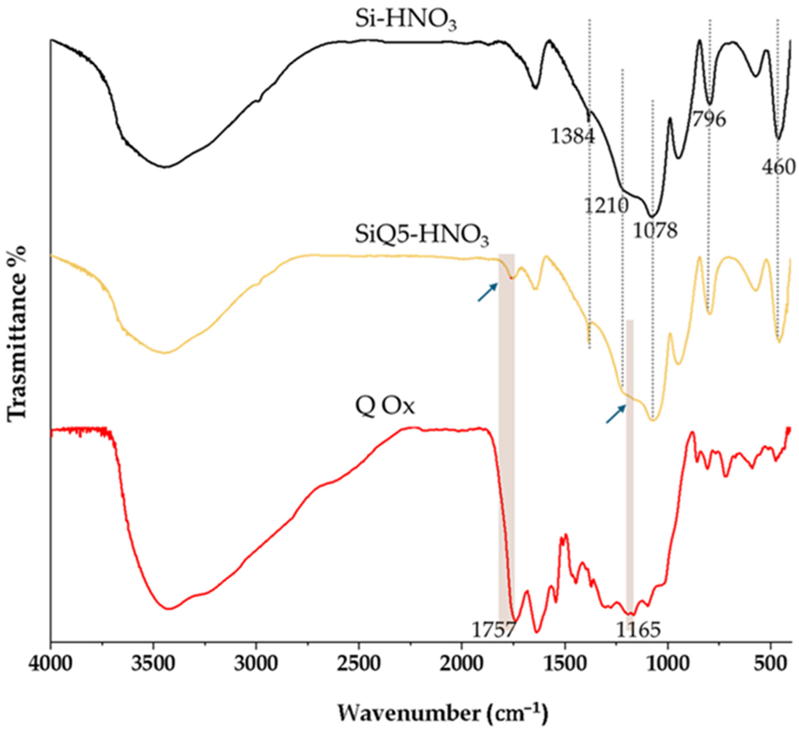 Applsci 14 05268 g004