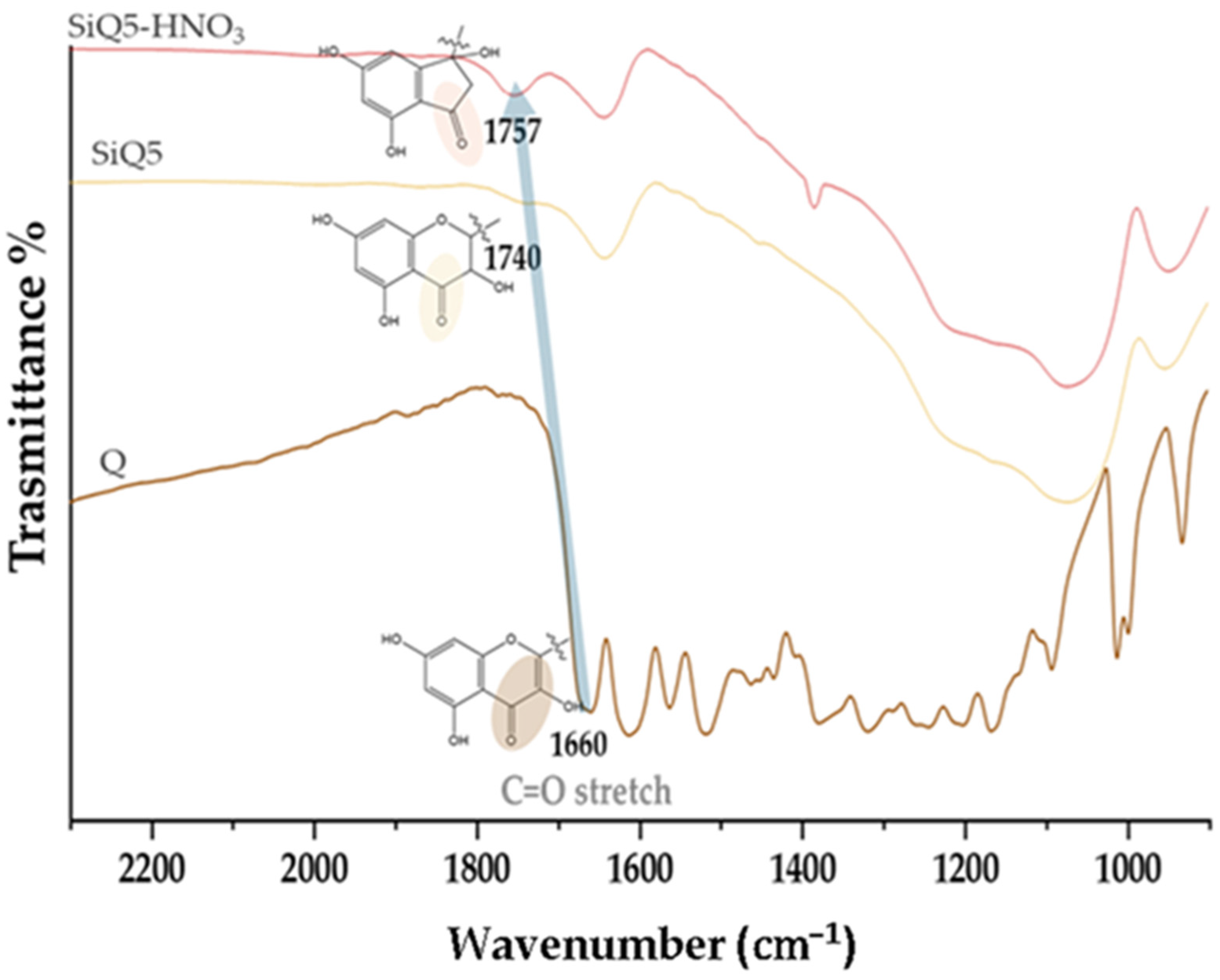 Applsci 14 05268 g007