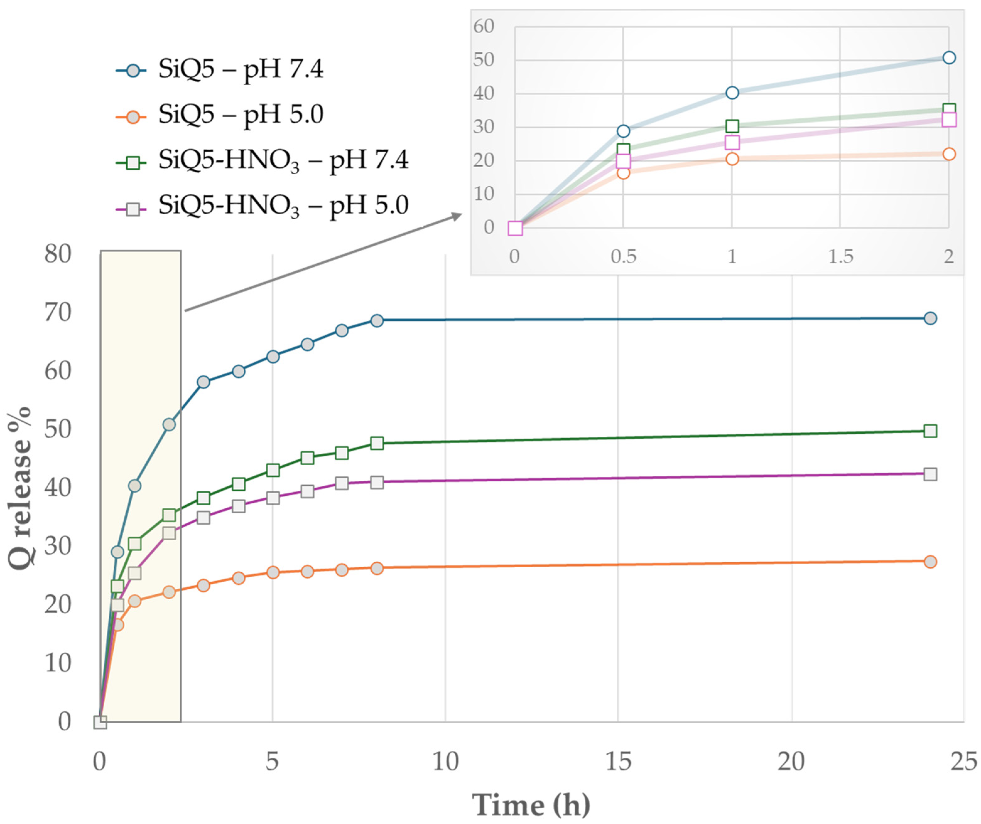Applsci 14 05268 g010