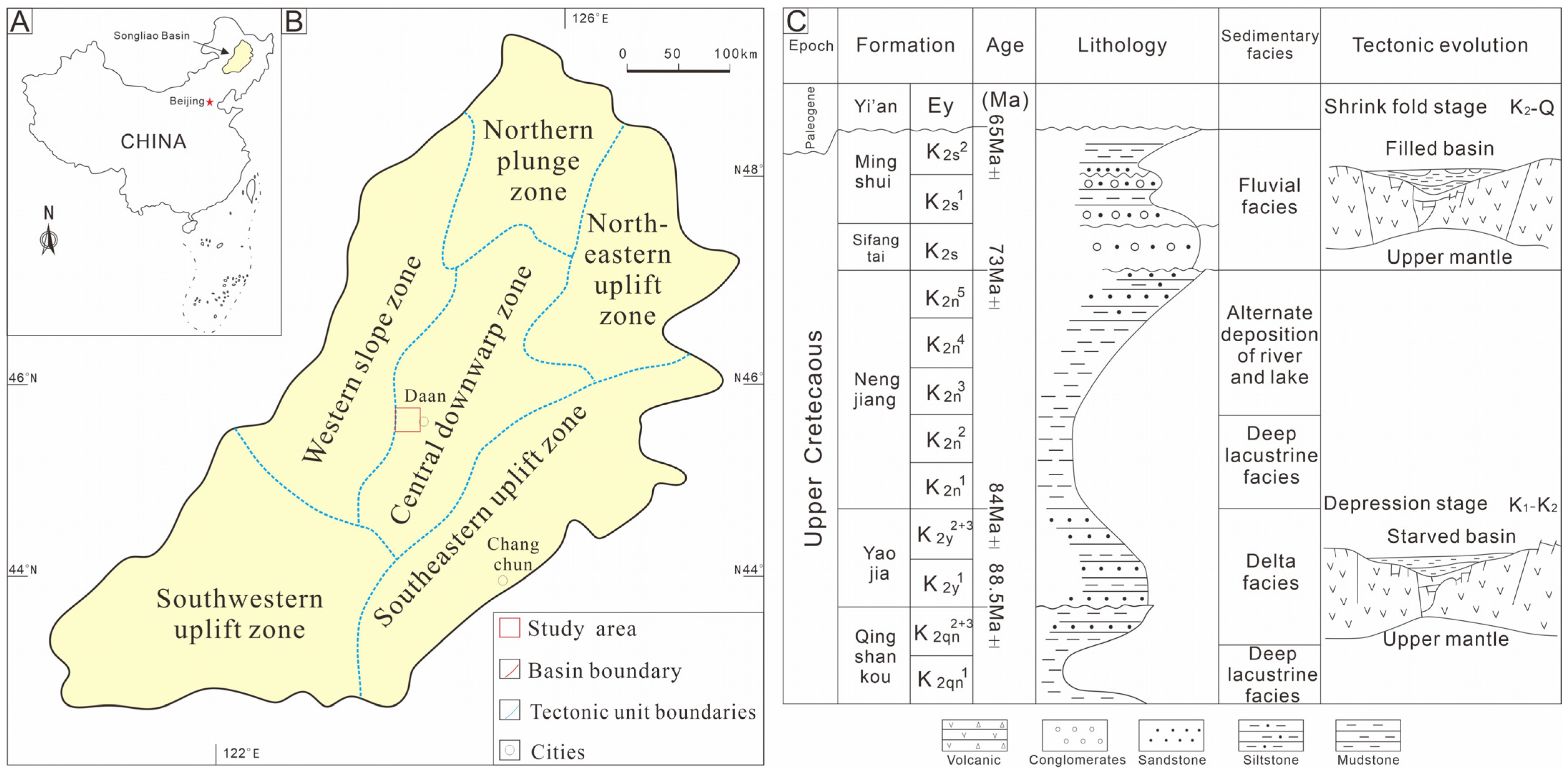 Applsci 14 05269 g001