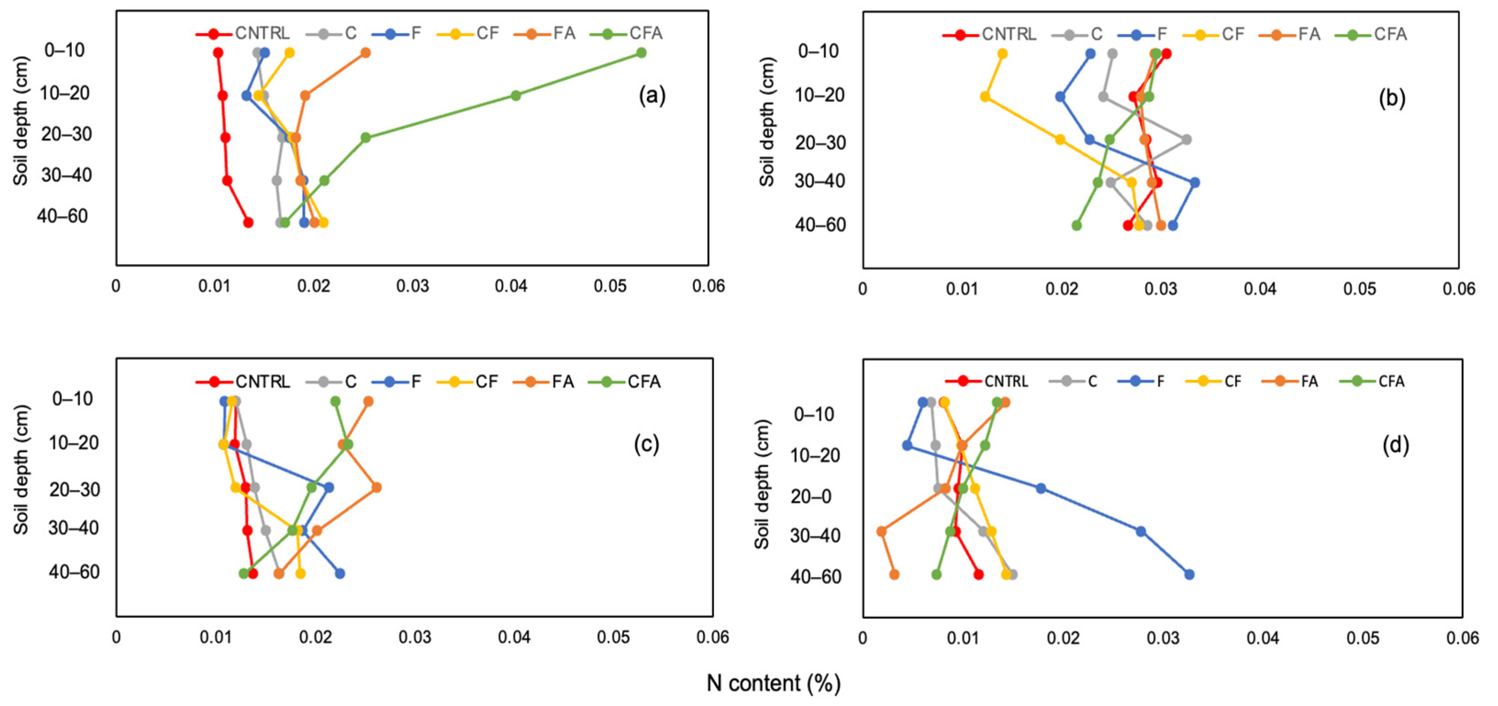 Applsci 14 05271 g001