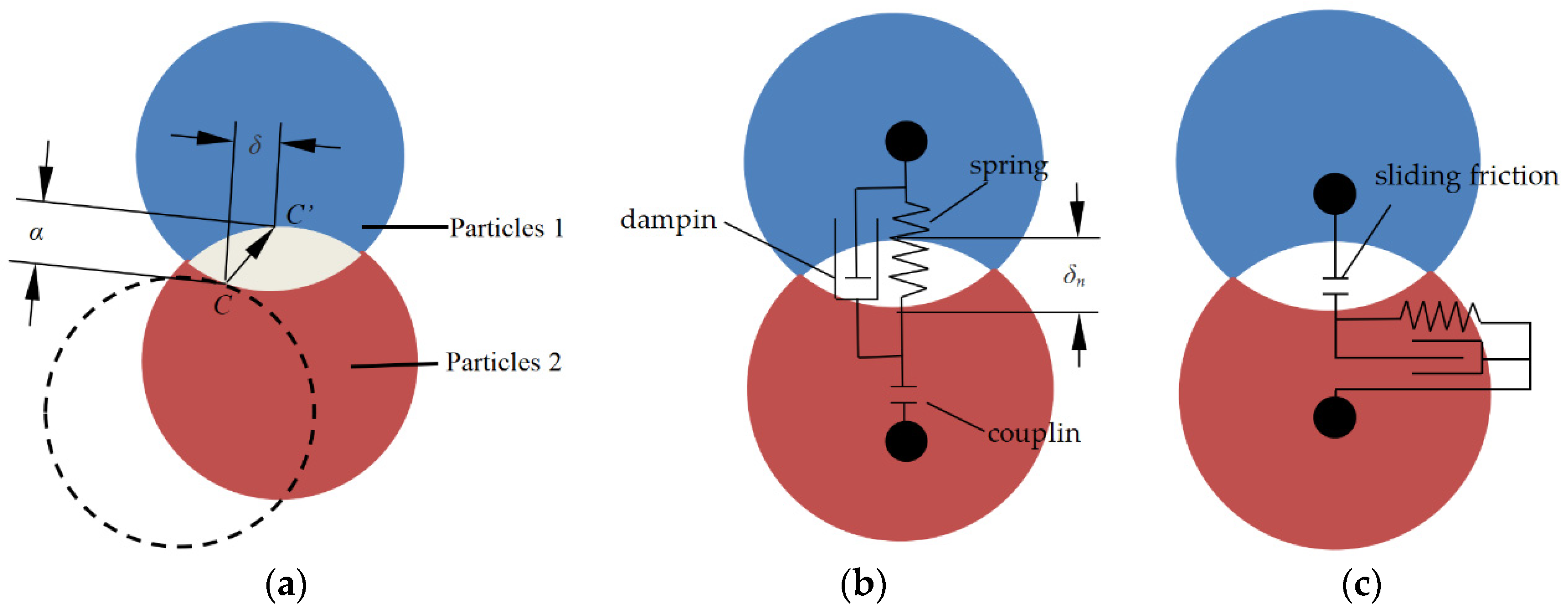 Applsci 14 05281 g004