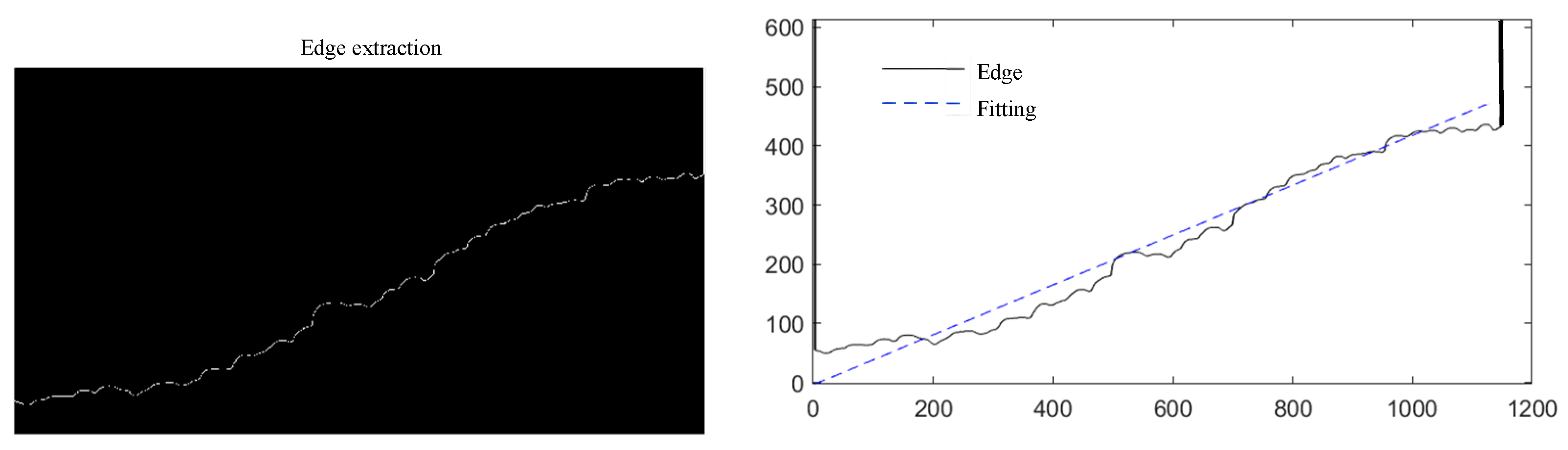 Applsci 14 05281 g009