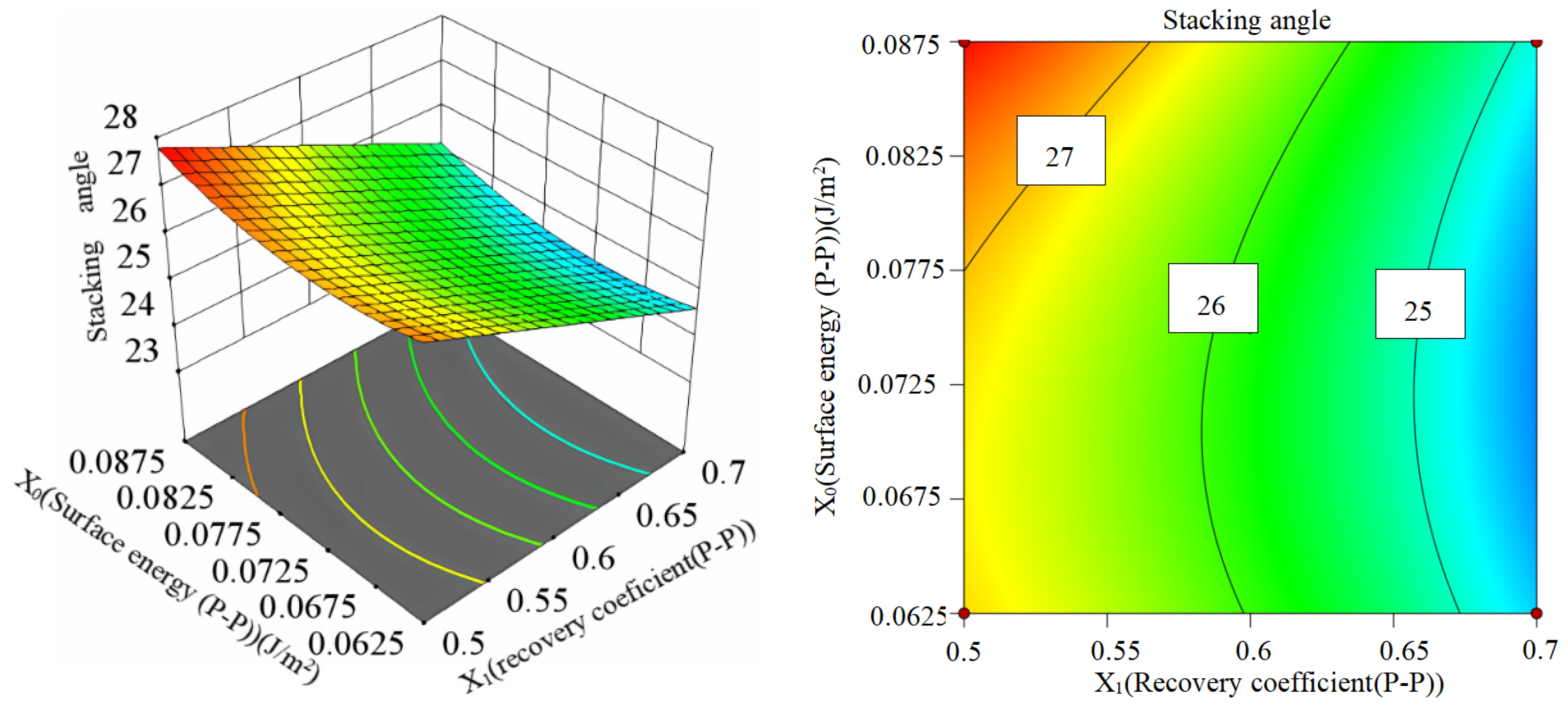 Applsci 14 05281 g012