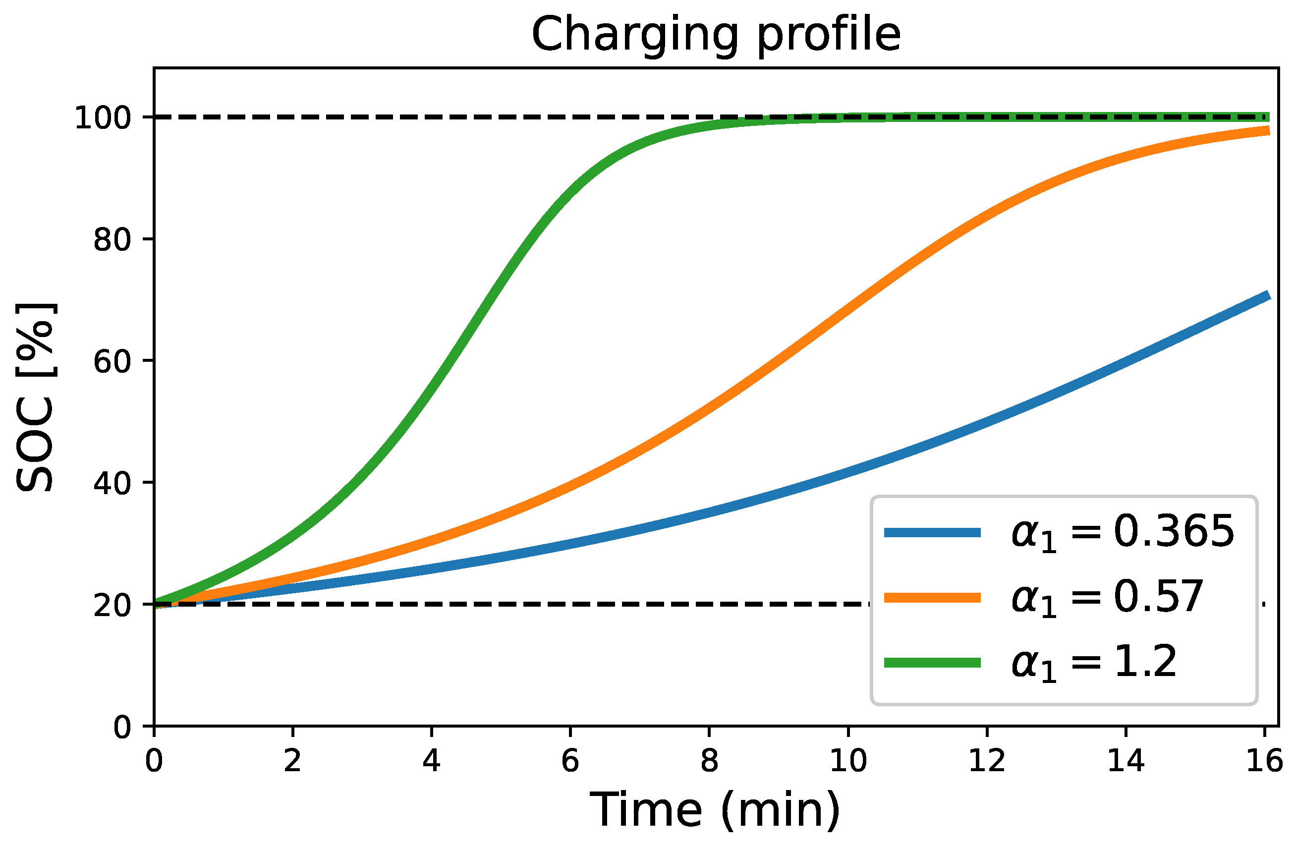 Applsci 14 05284 g002