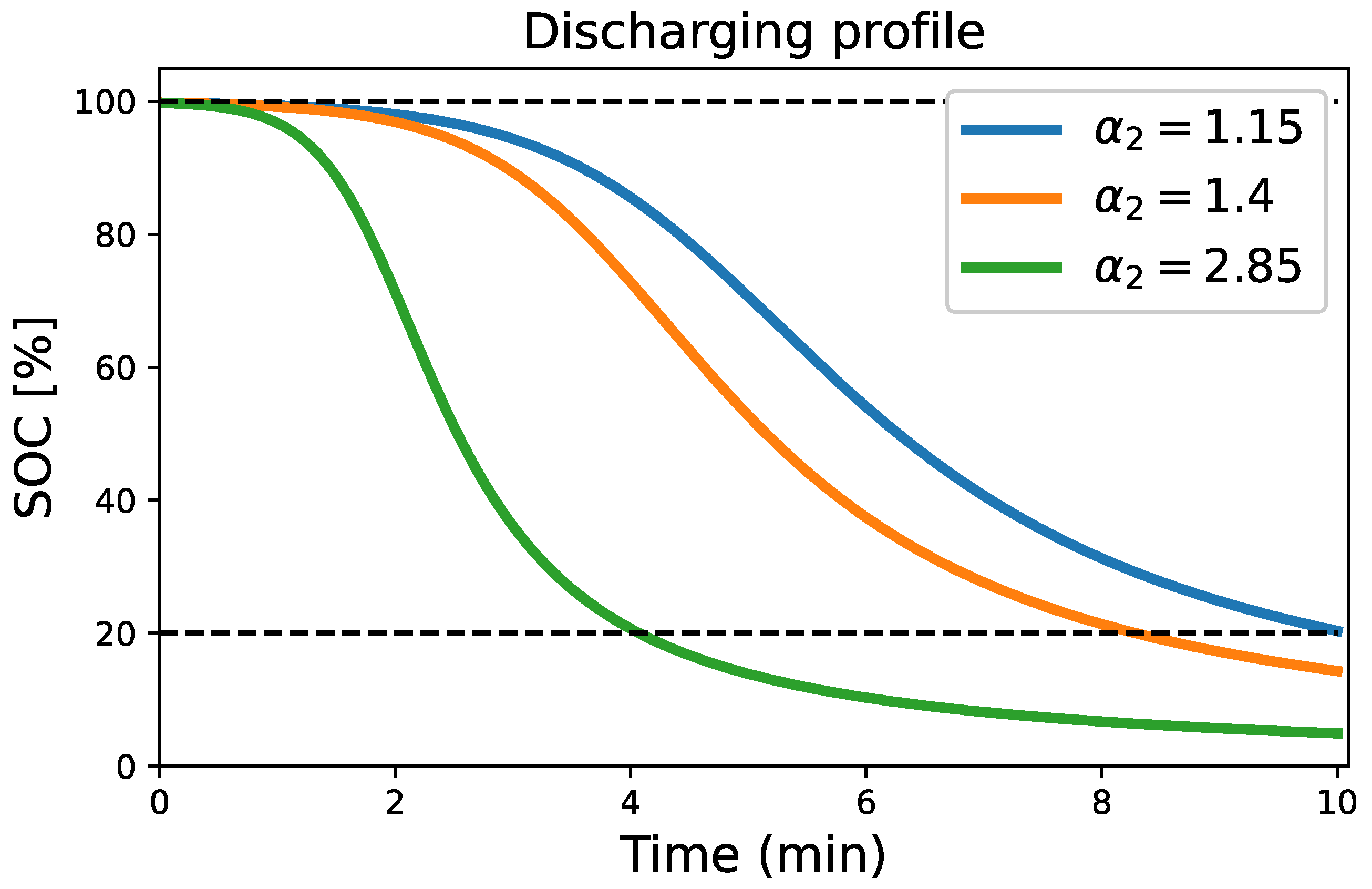 Applsci 14 05284 g003