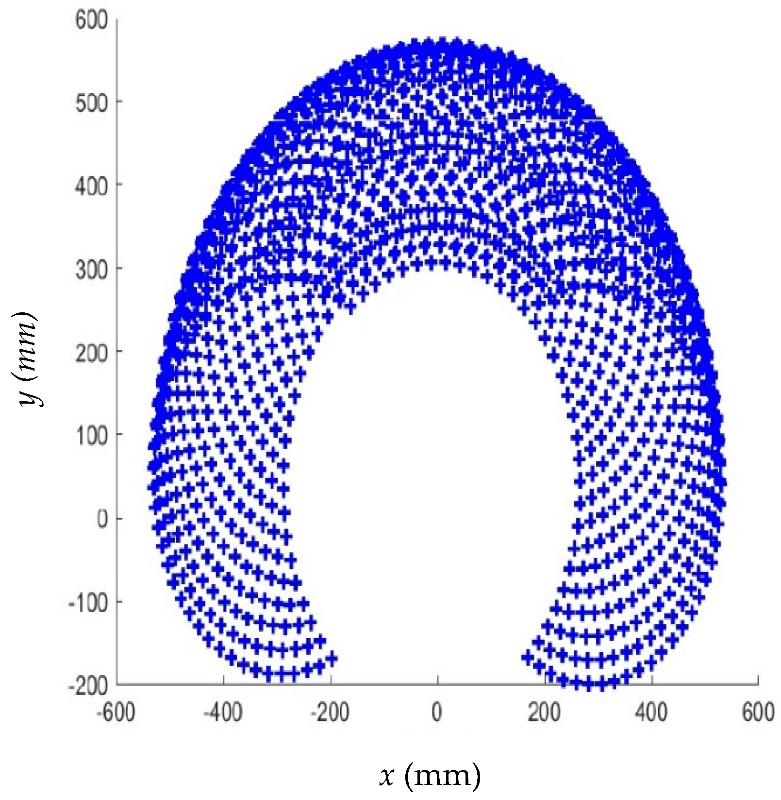 Applsci 14 05285 g005 Applsci 14 05285 g005