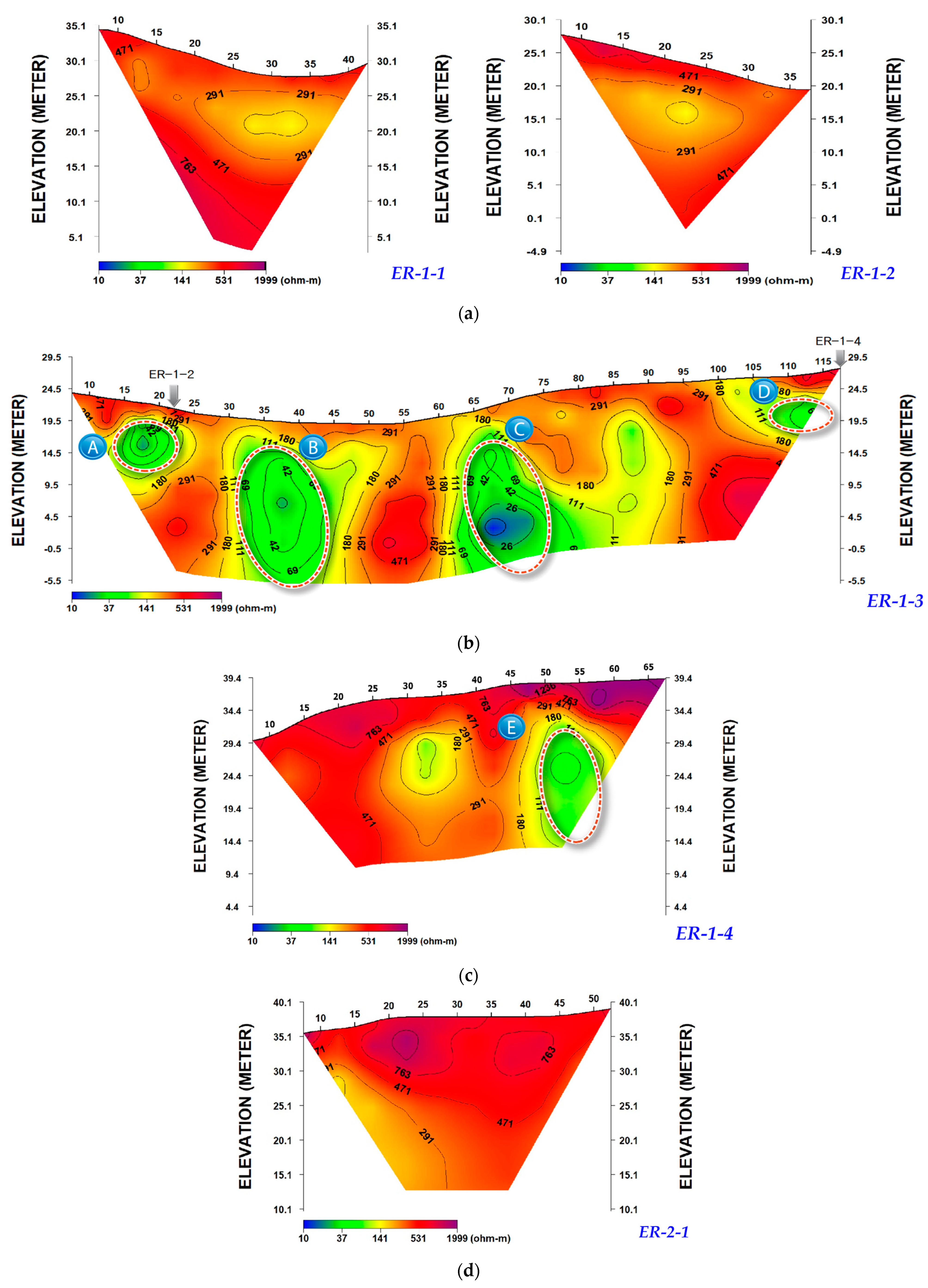 Applsci 14 05295 g008a