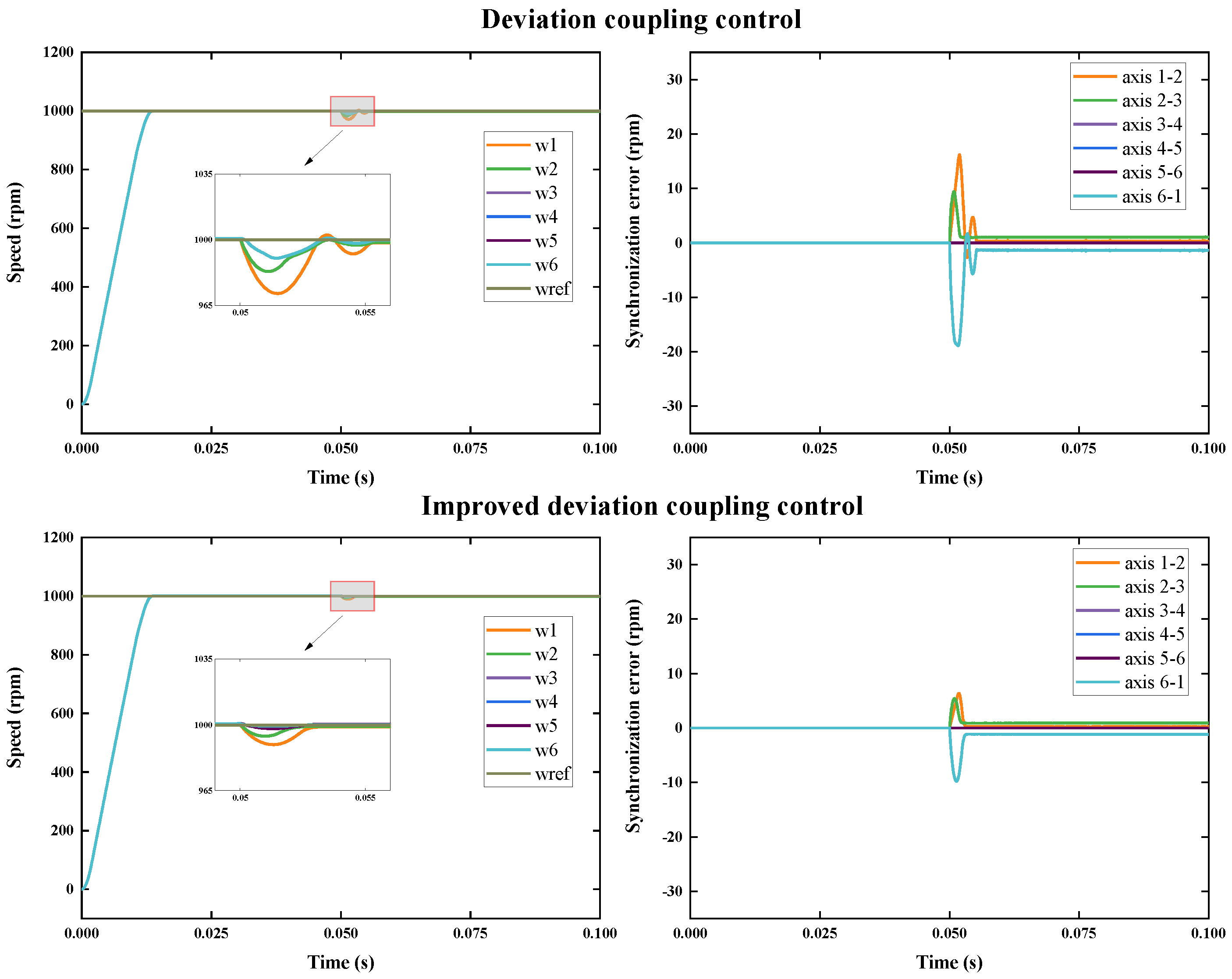 Applsci 14 05300 g007