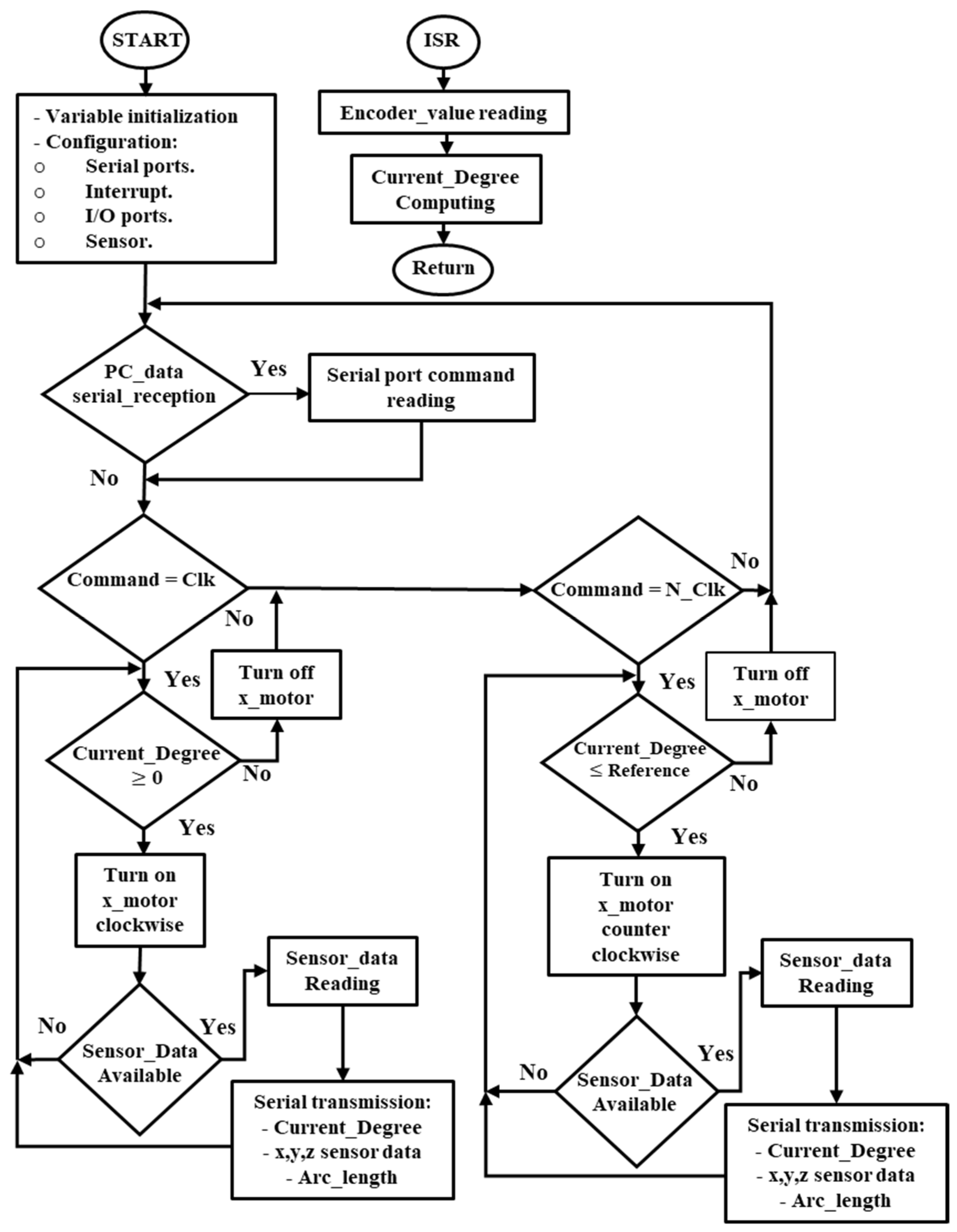 Applsci 14 05308 g004