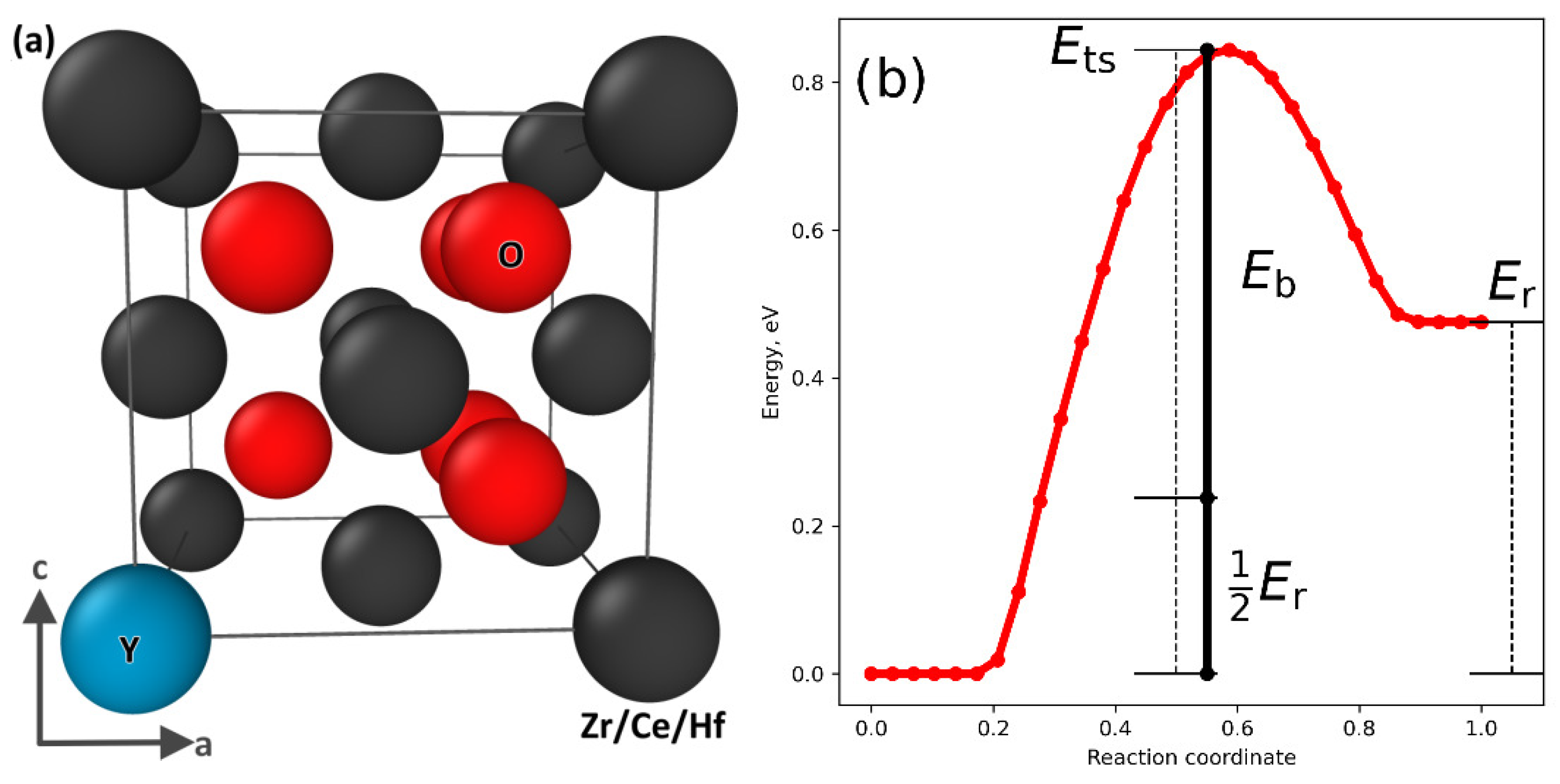 Applsci 14 05309 g003