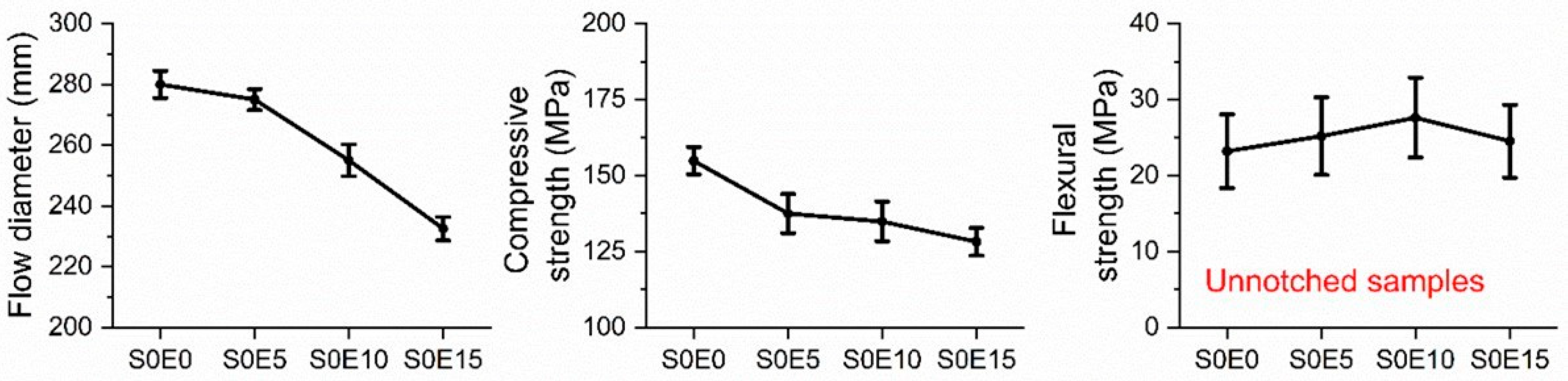 Applsci 14 05313 g003