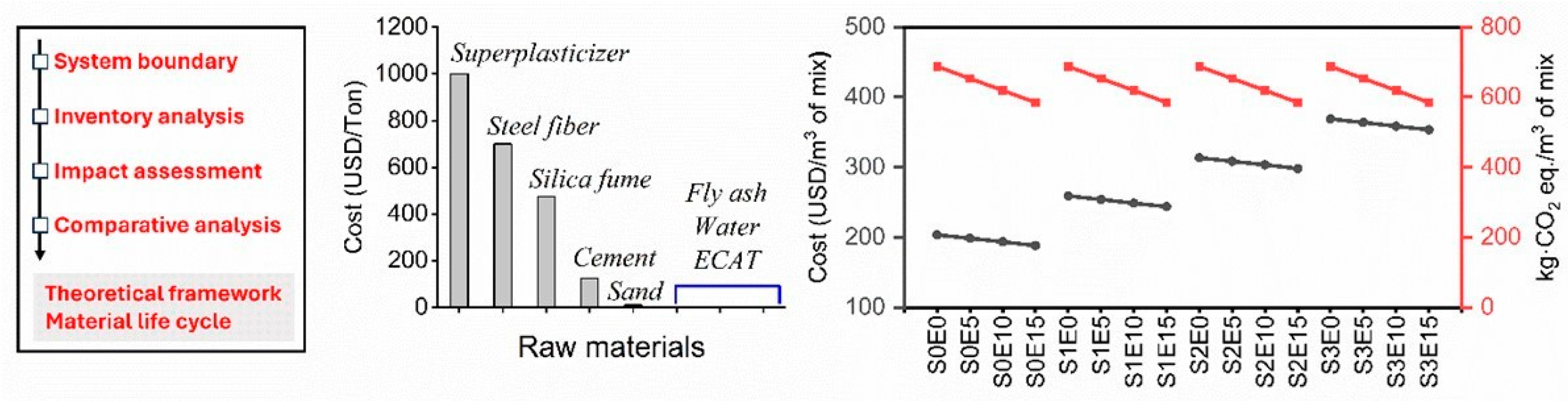 Applsci 14 05313 g008