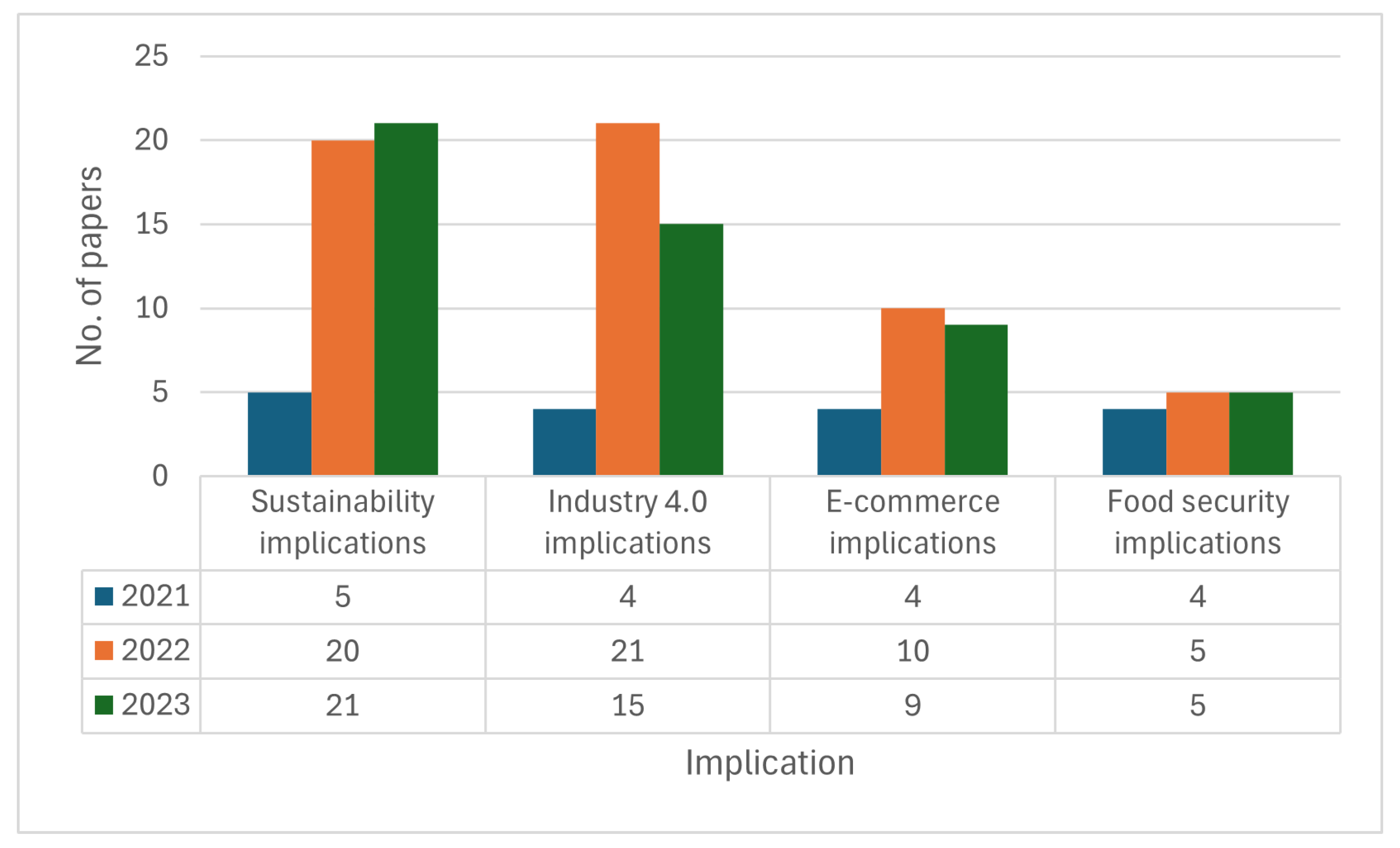 Applsci 14 05317 g008