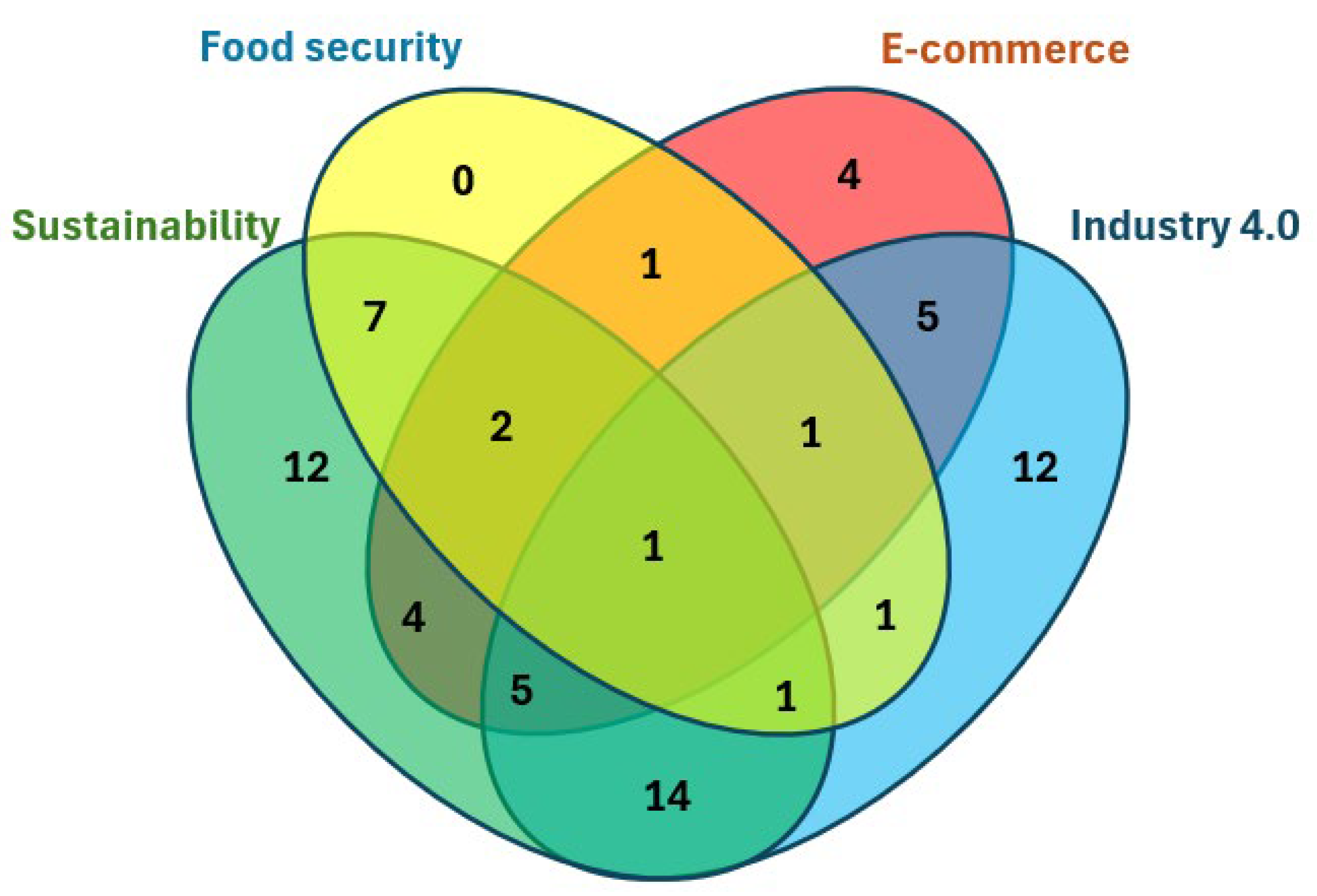 Applsci 14 05317 g009