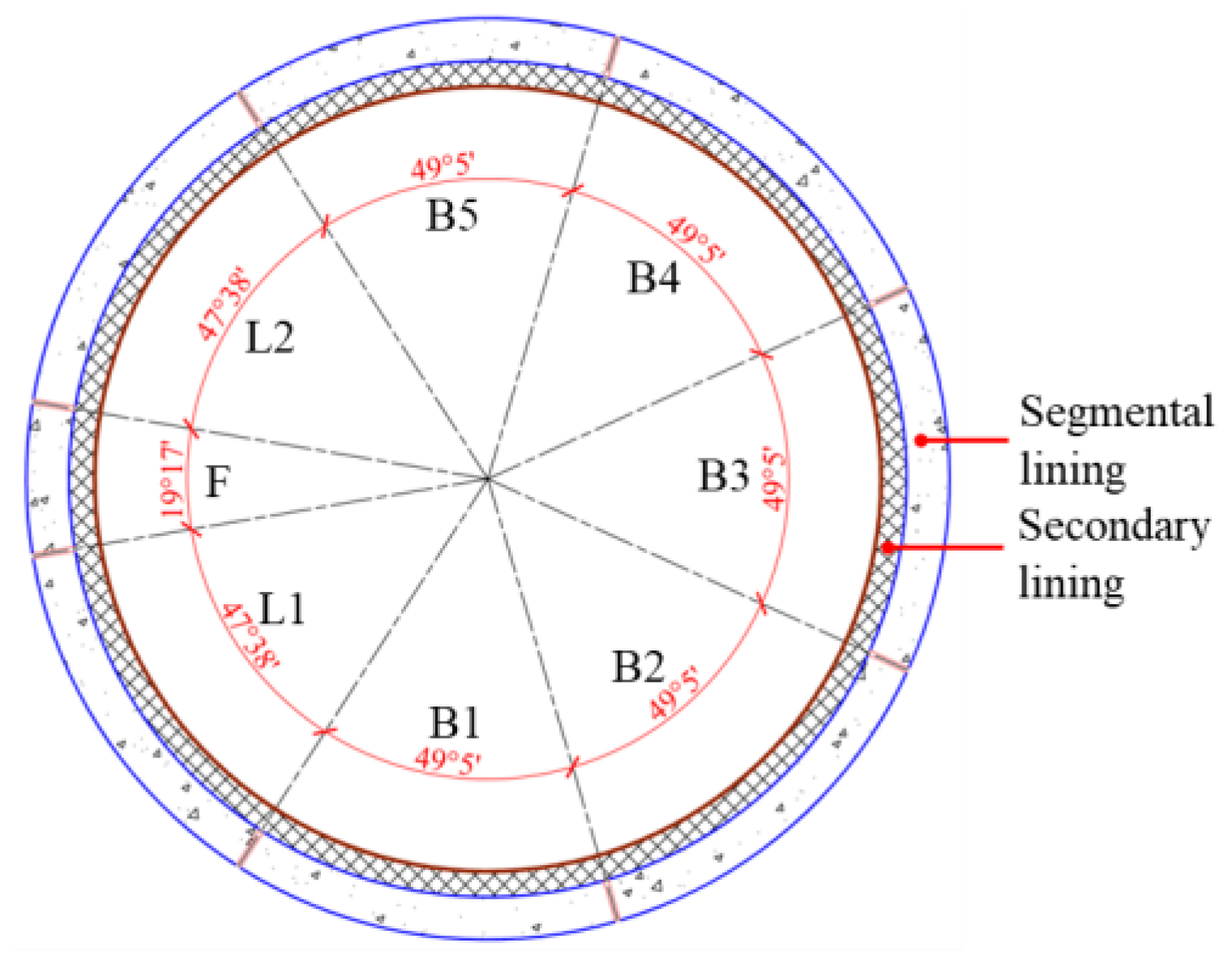 Applsci 14 05318 g001