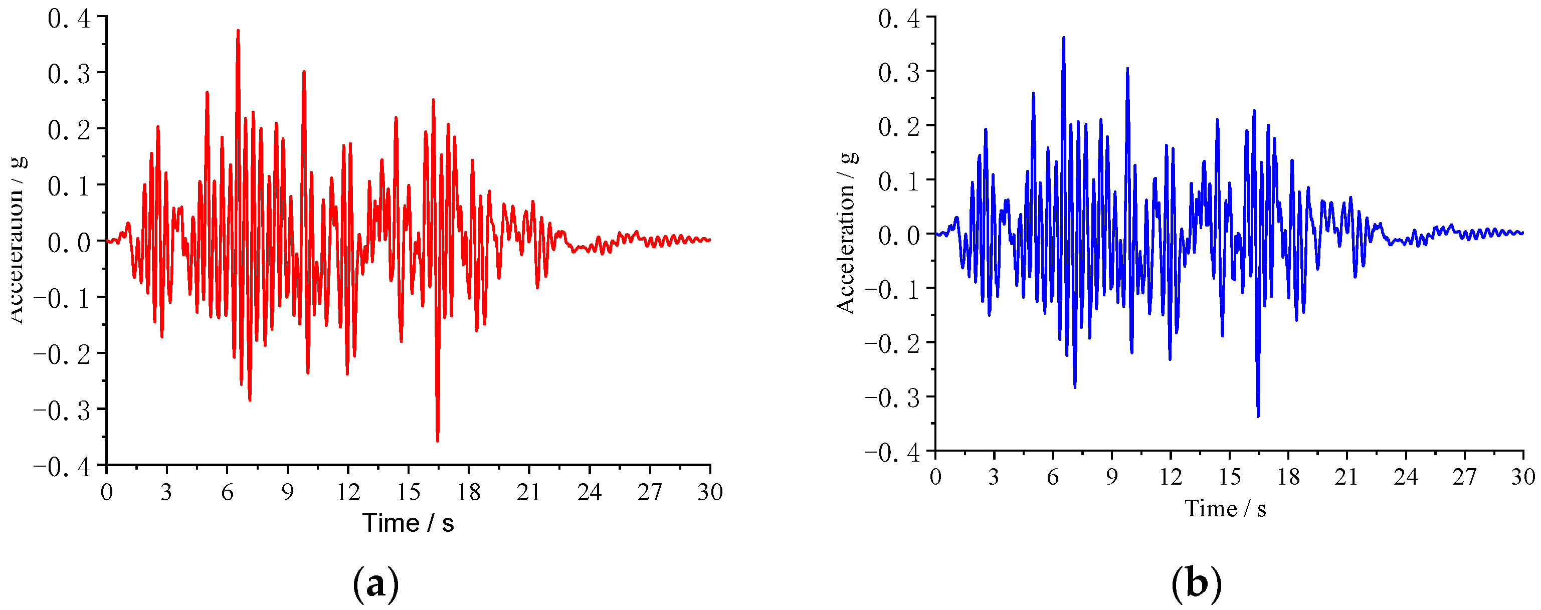 Applsci 14 05318 g005
