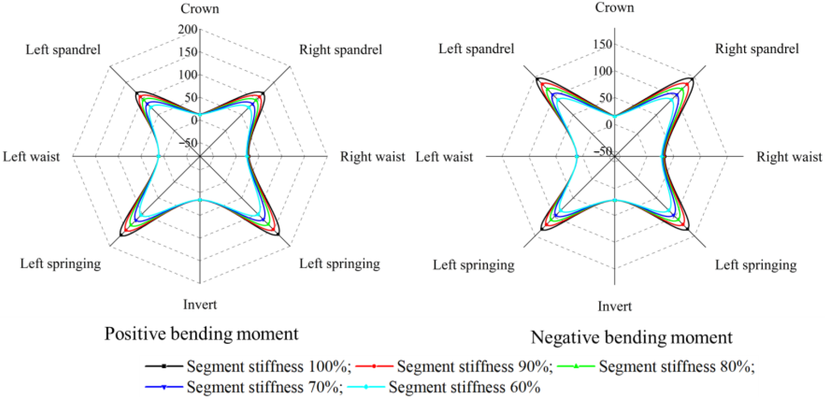 Applsci 14 05318 g009