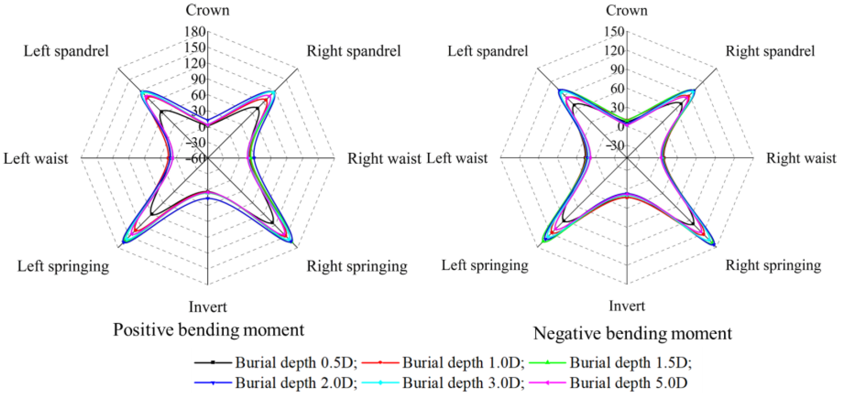 Applsci 14 05318 g014
