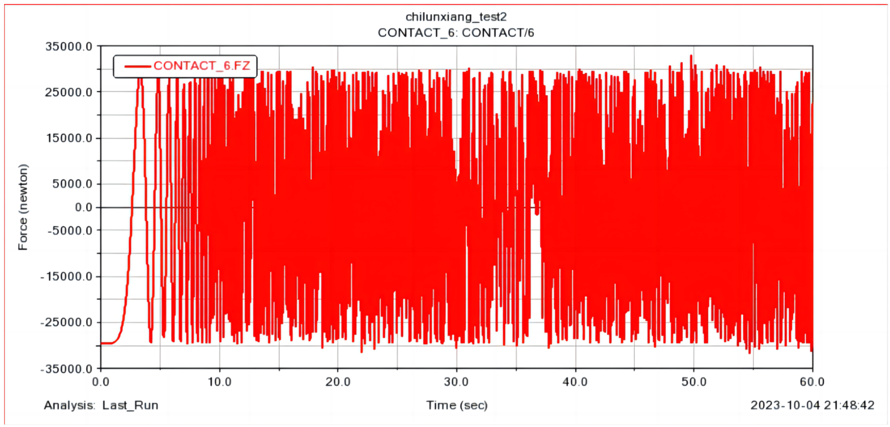 Applsci 14 05320 g004