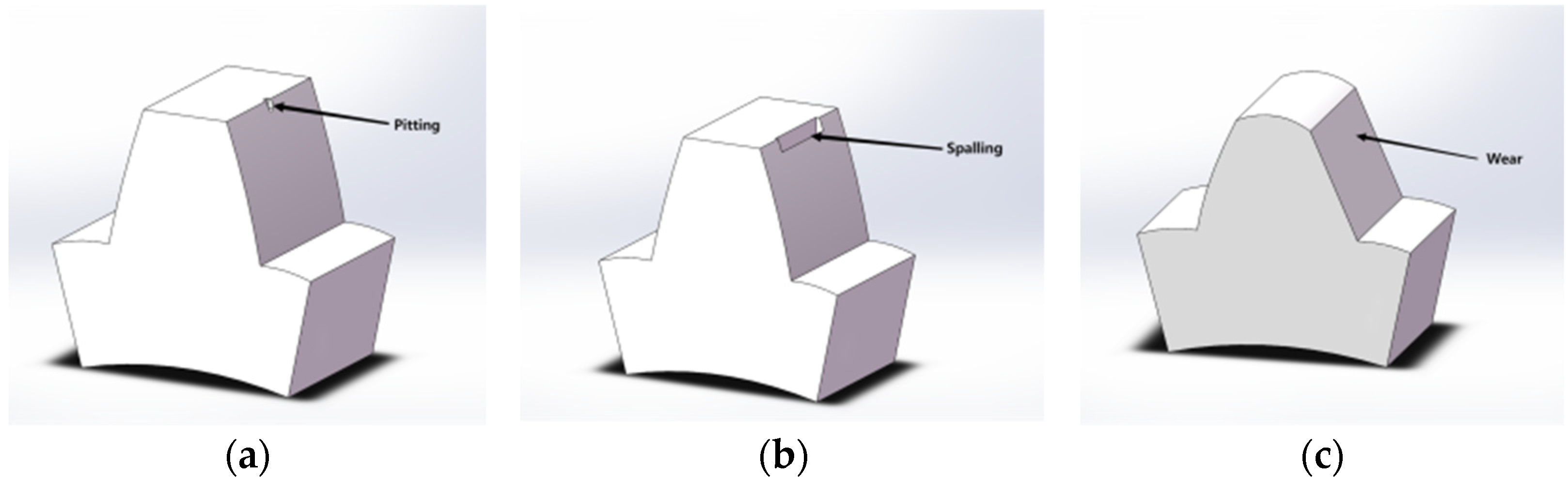 Applsci 14 05320 g008