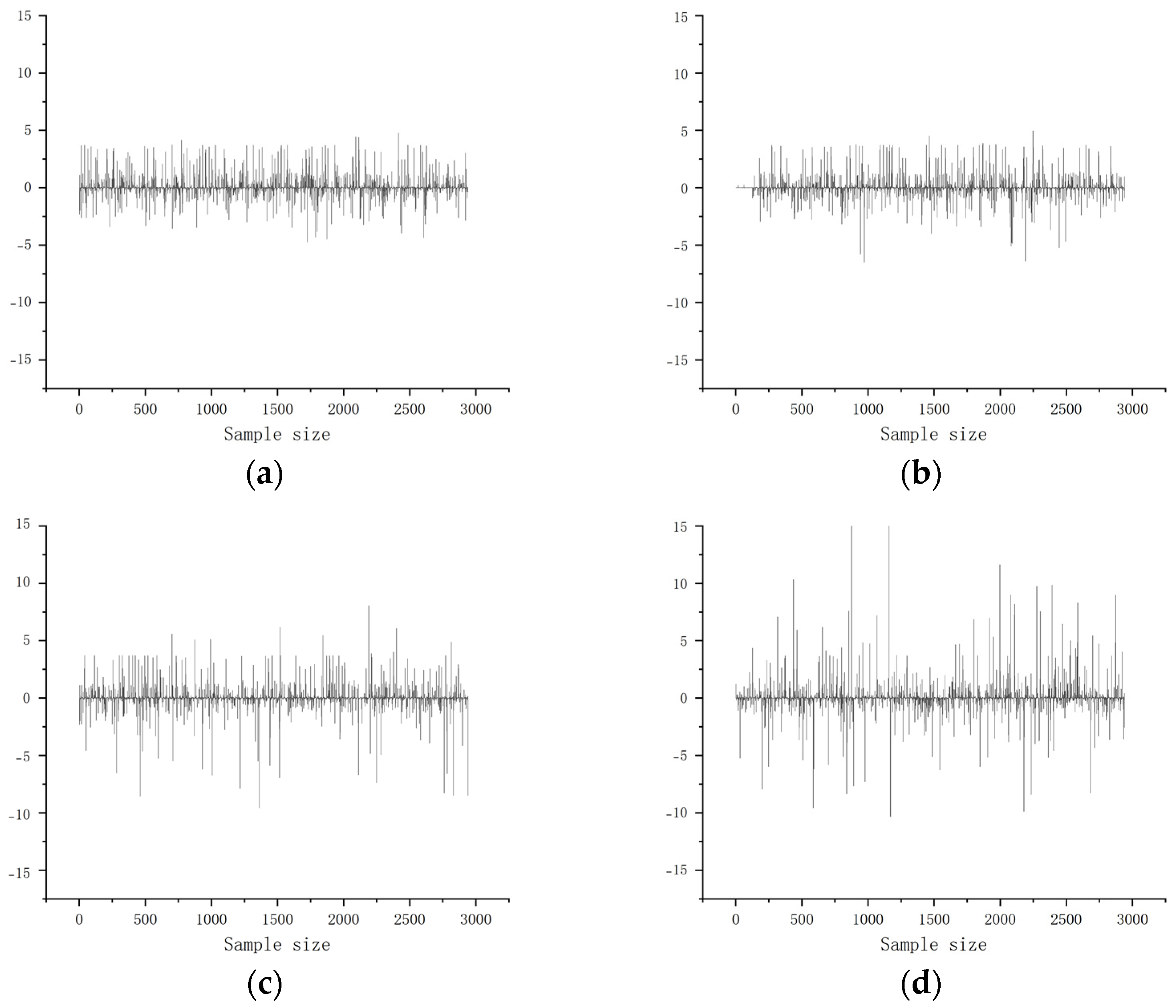 Applsci 14 05320 g009