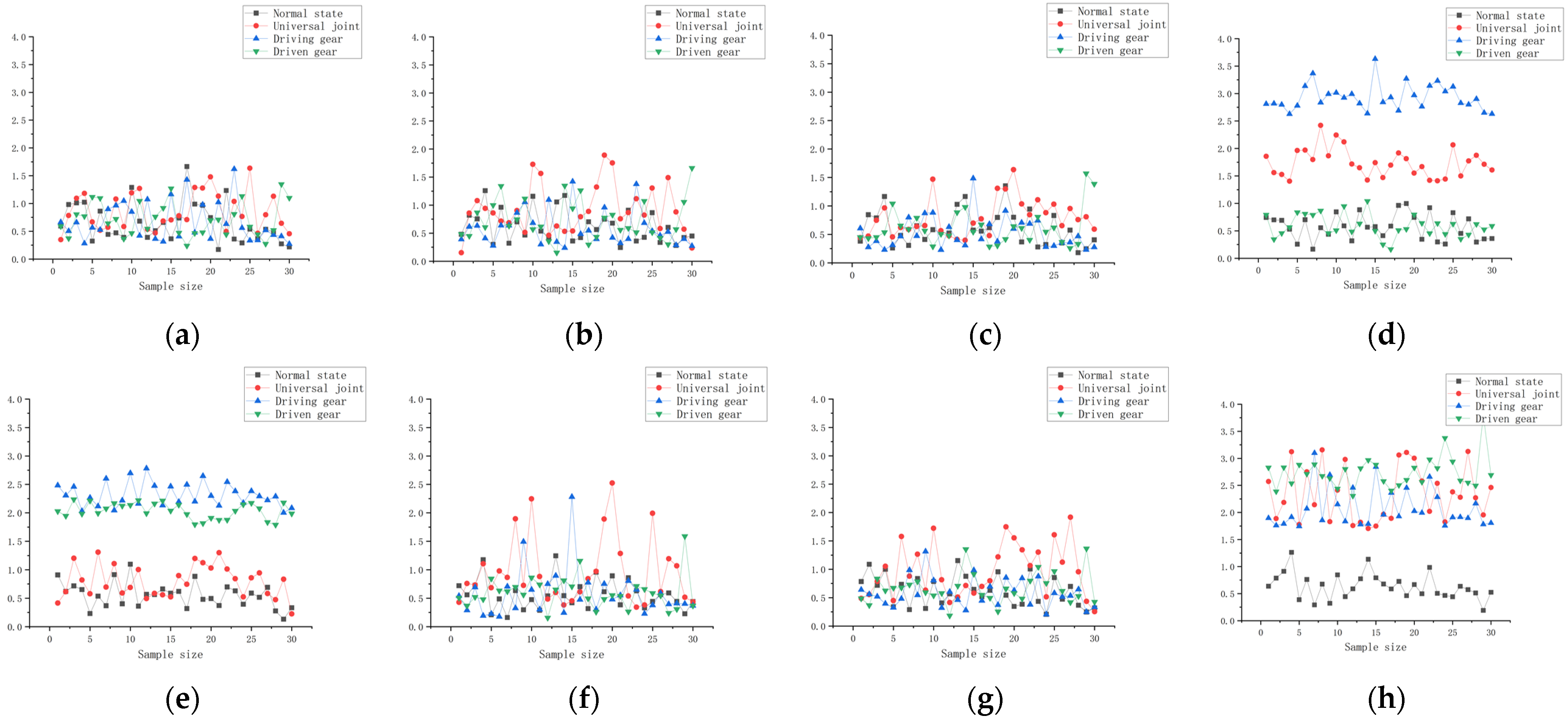 Applsci 14 05320 g012