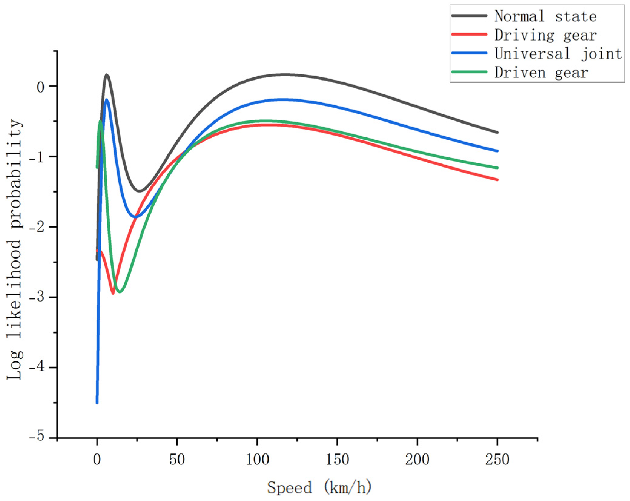 Applsci 14 05320 g013