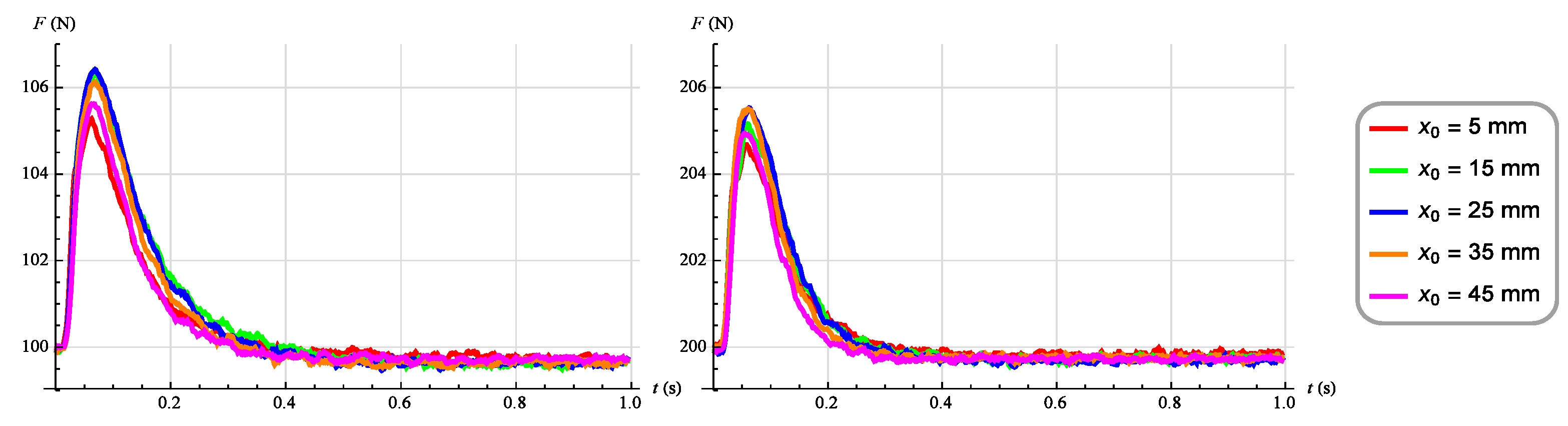 Applsci 14 05329 g007