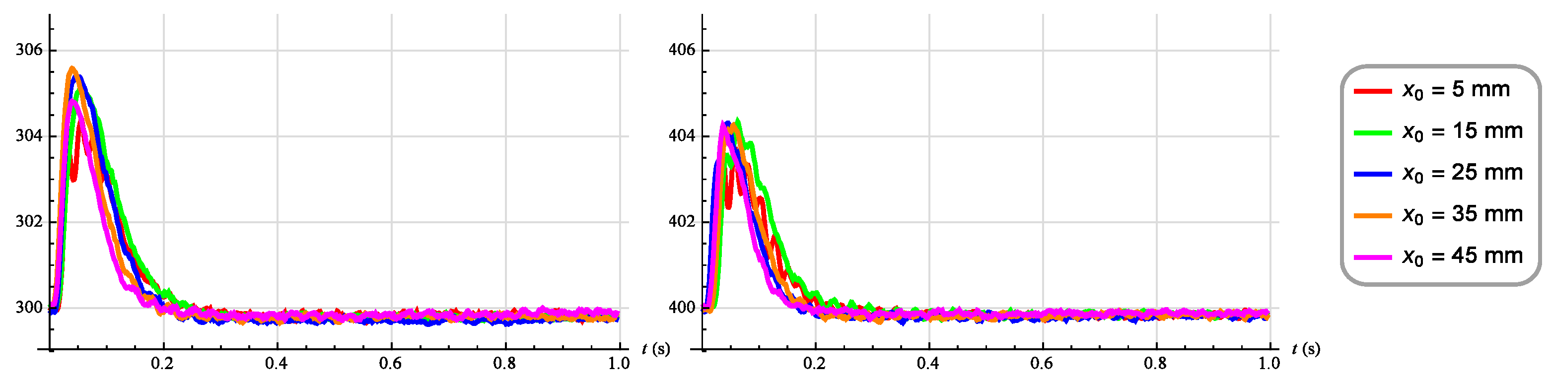 Applsci 14 05329 g008