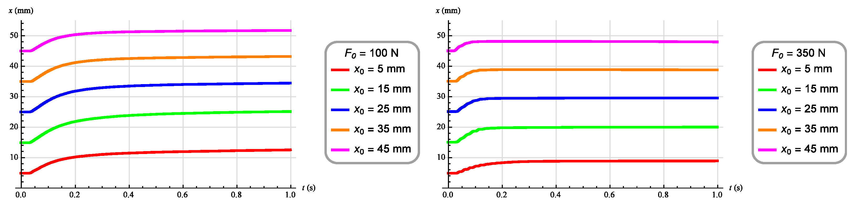 Applsci 14 05329 g009