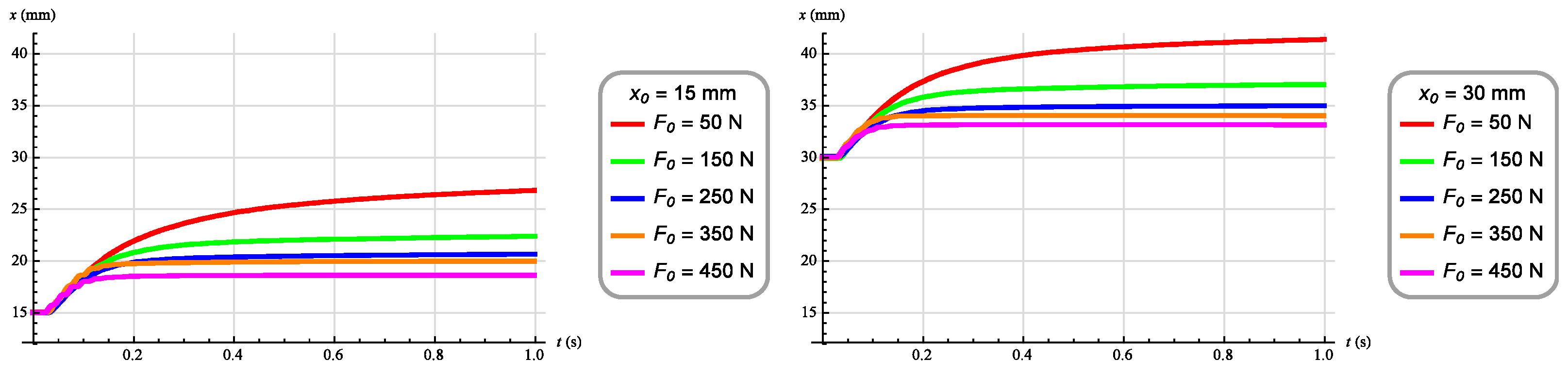 Applsci 14 05329 g010