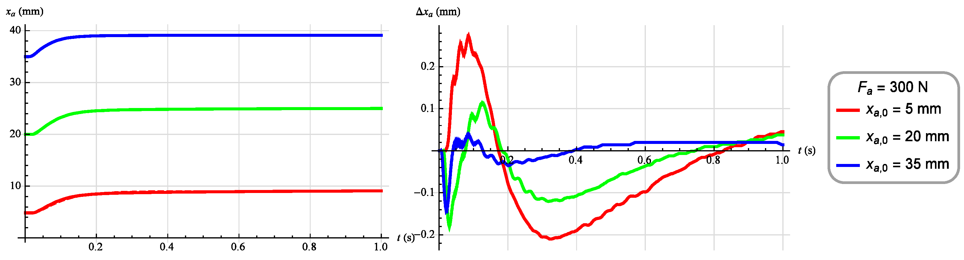Applsci 14 05329 g012