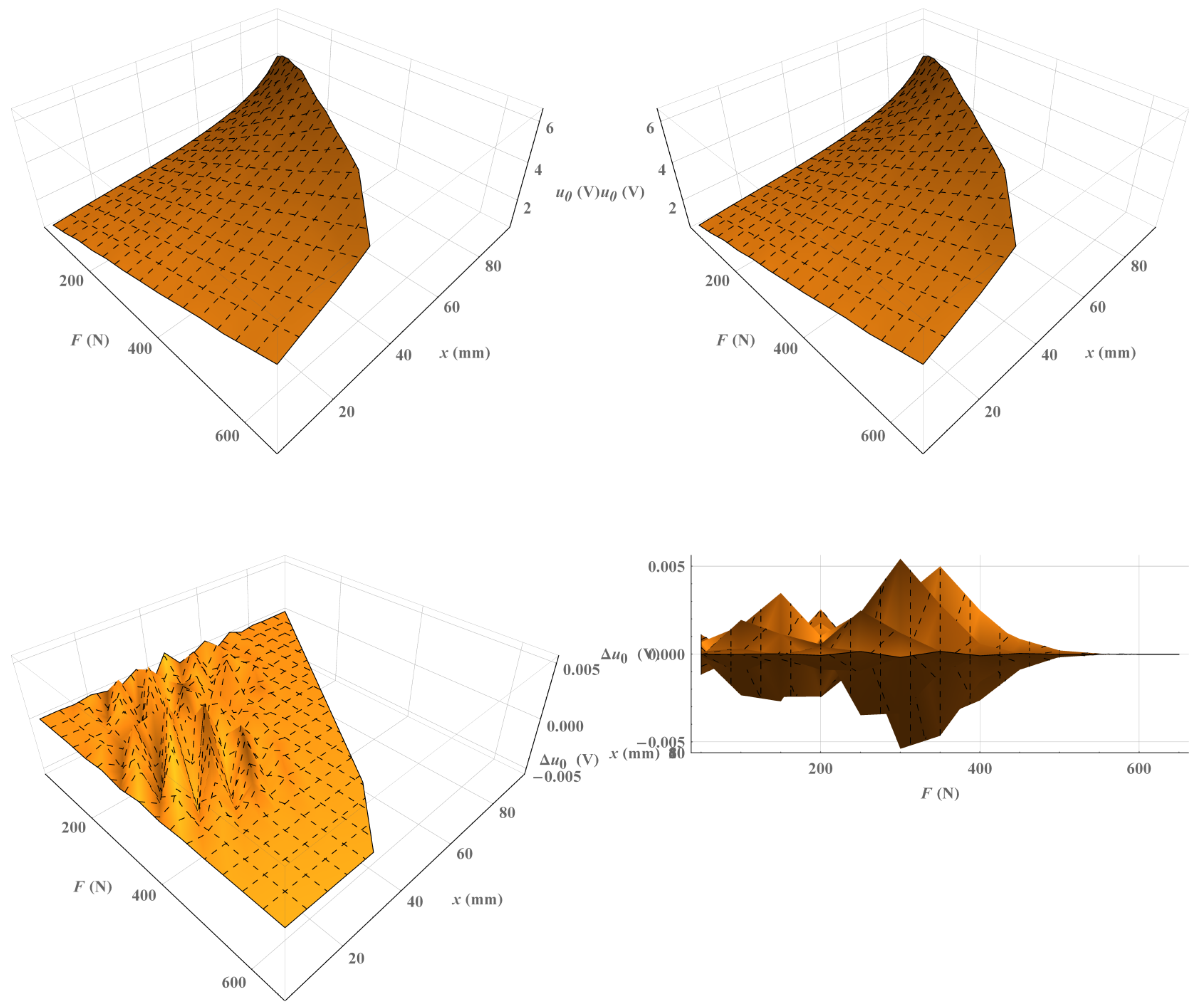 Applsci 14 05329 g016