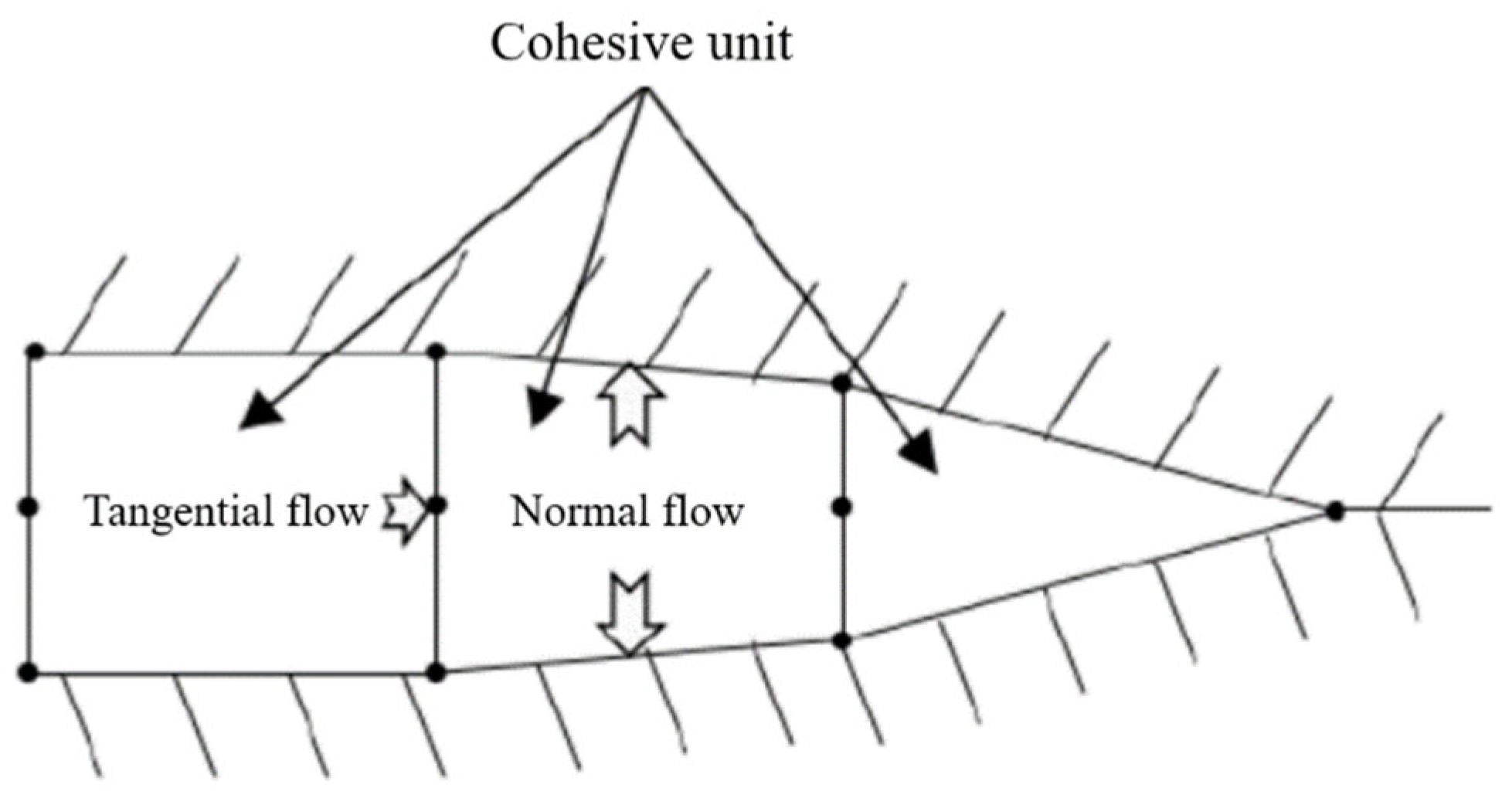 Applsci 14 05330 g001