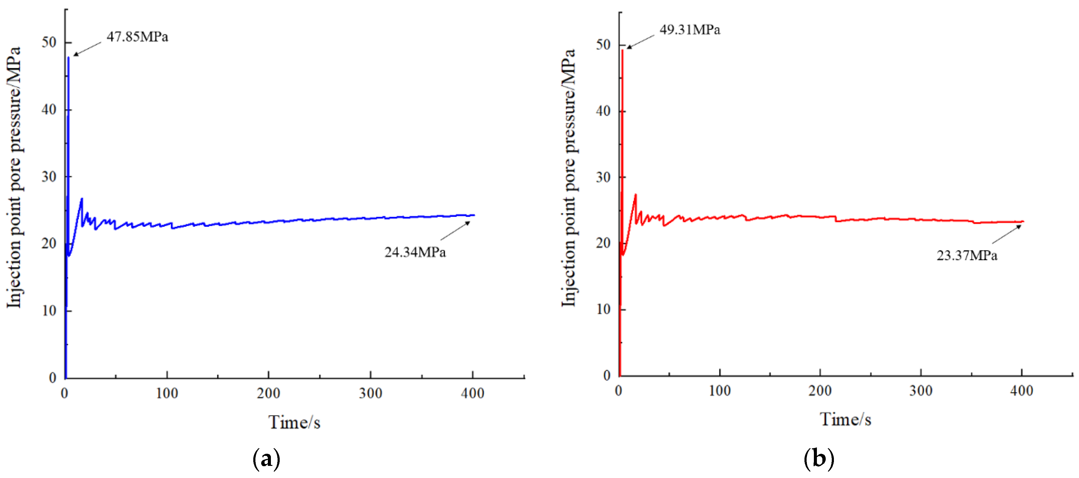 Applsci 14 05330 g005