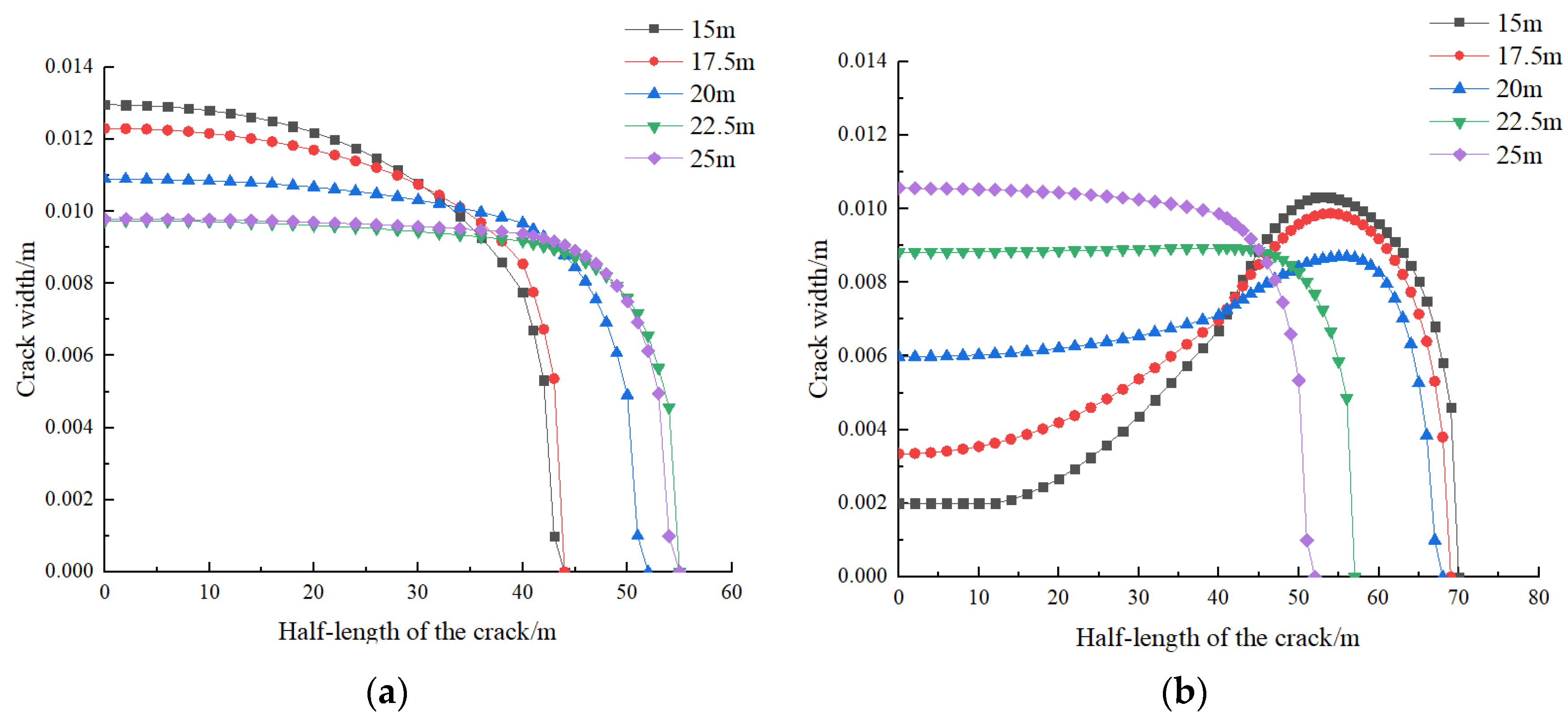 Applsci 14 05330 g007