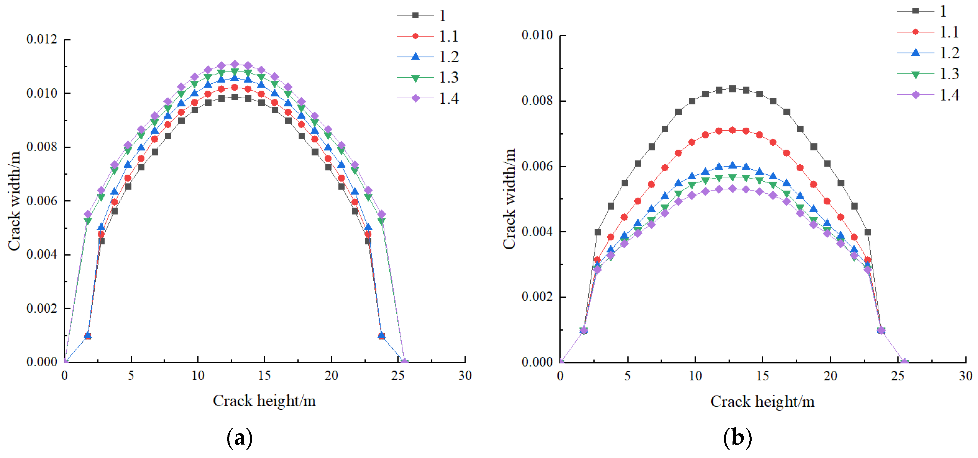 Applsci 14 05330 g010