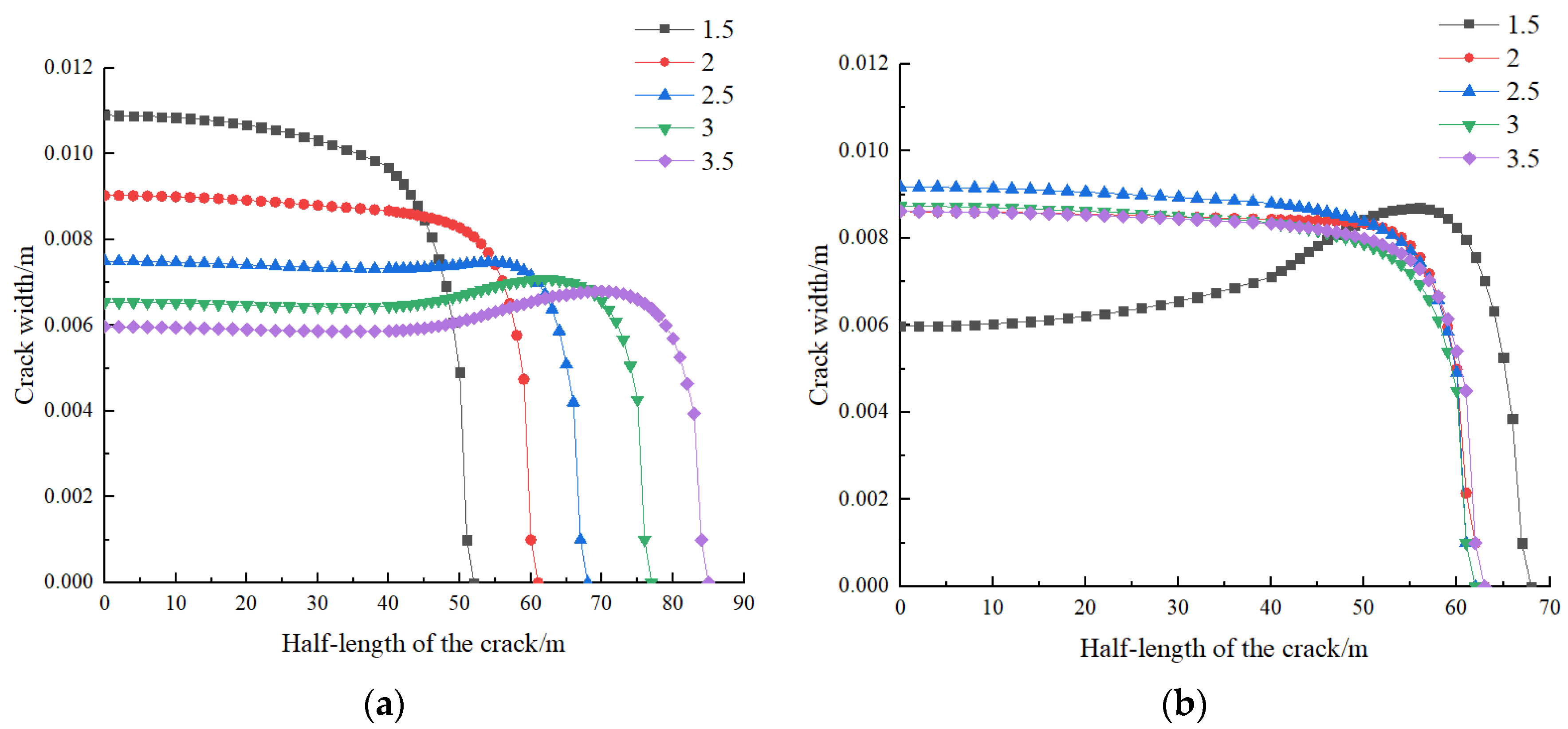 Applsci 14 05330 g013