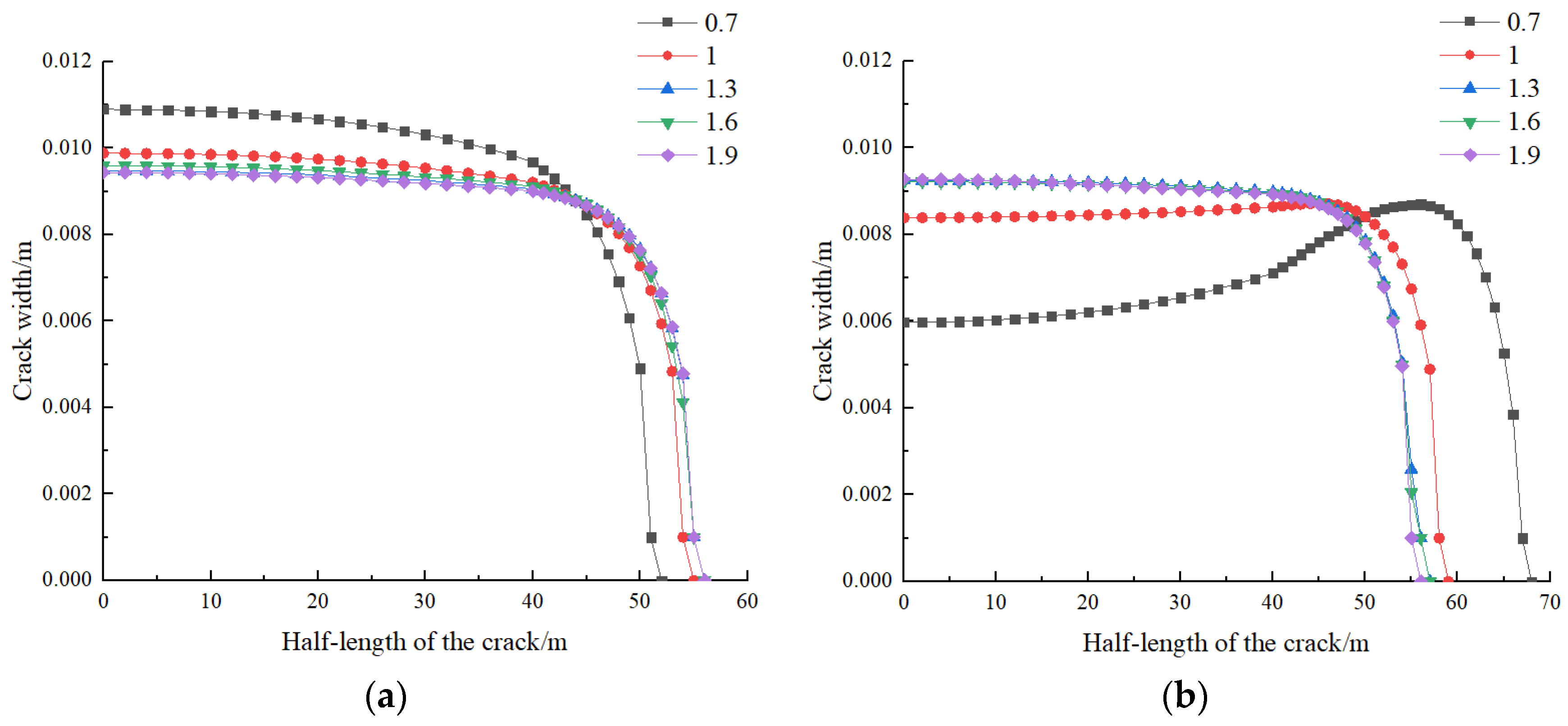 Applsci 14 05330 g015