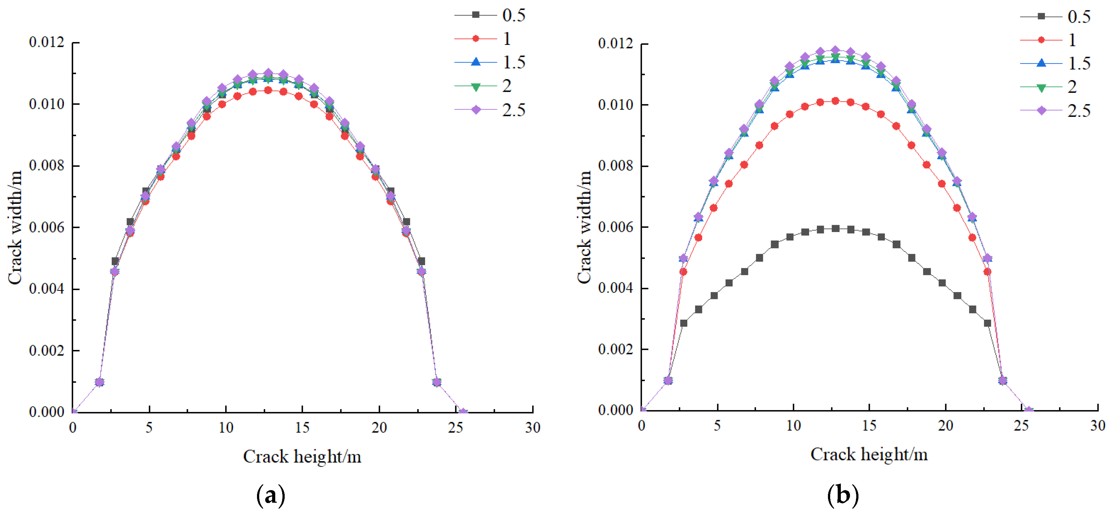Applsci 14 05330 g016
