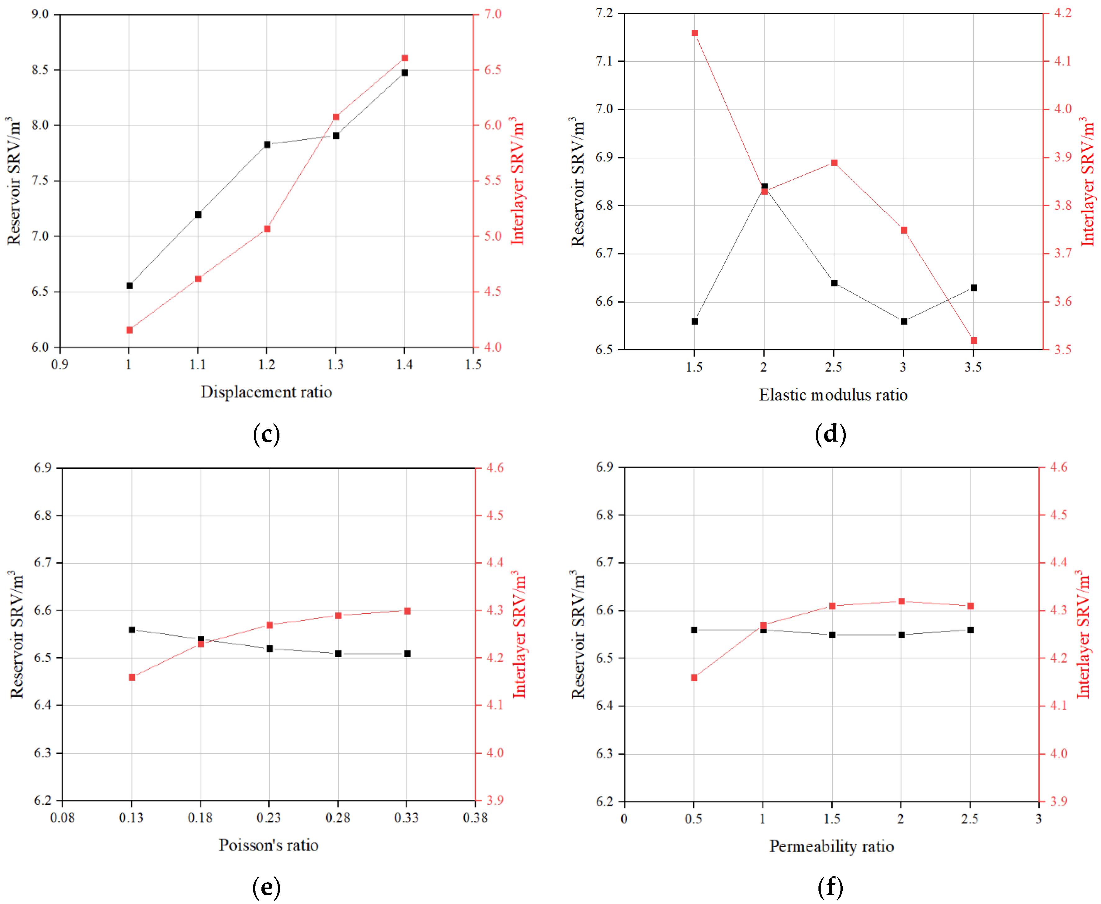 Applsci 14 05330 g018b